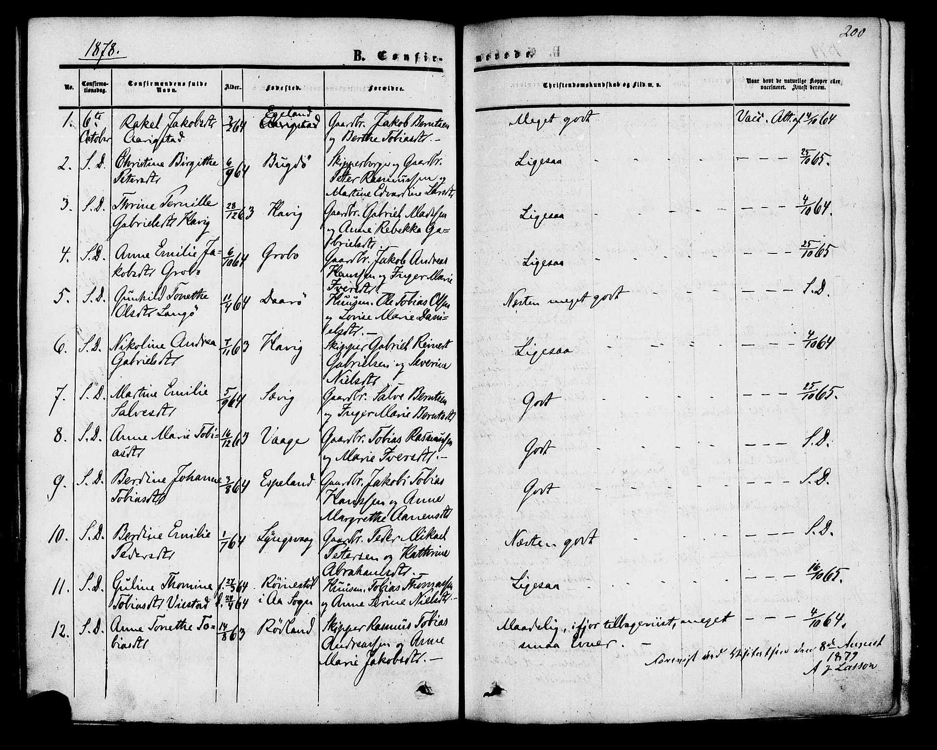 Herad sokneprestkontor, AV/SAK-1111-0018/F/Fa/Fab/L0004: Parish register (official) no. A 4, 1853-1885, p. 200