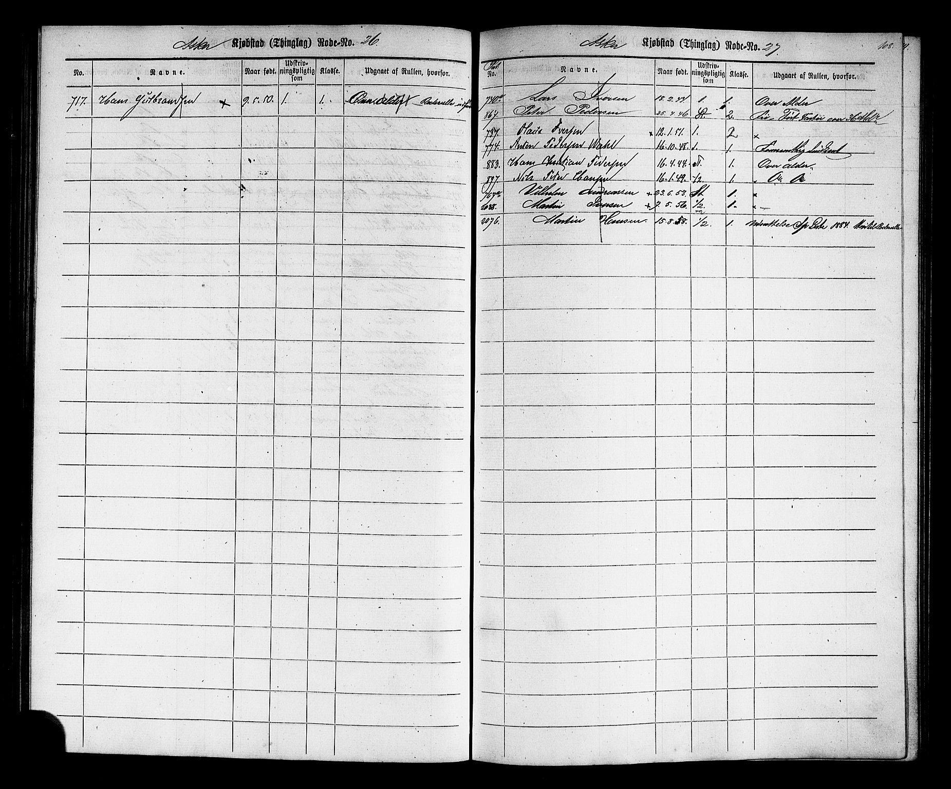 Oslo mønstringskontor, AV/SAO-A-10569g/F/Fc/Fcc/L0001: Utskrivningsregisterrulle, 1860, p. 111