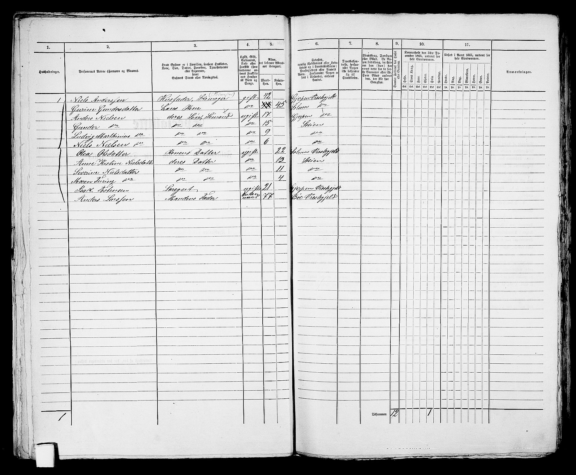 RA, 1865 census for Skien, 1865, p. 838