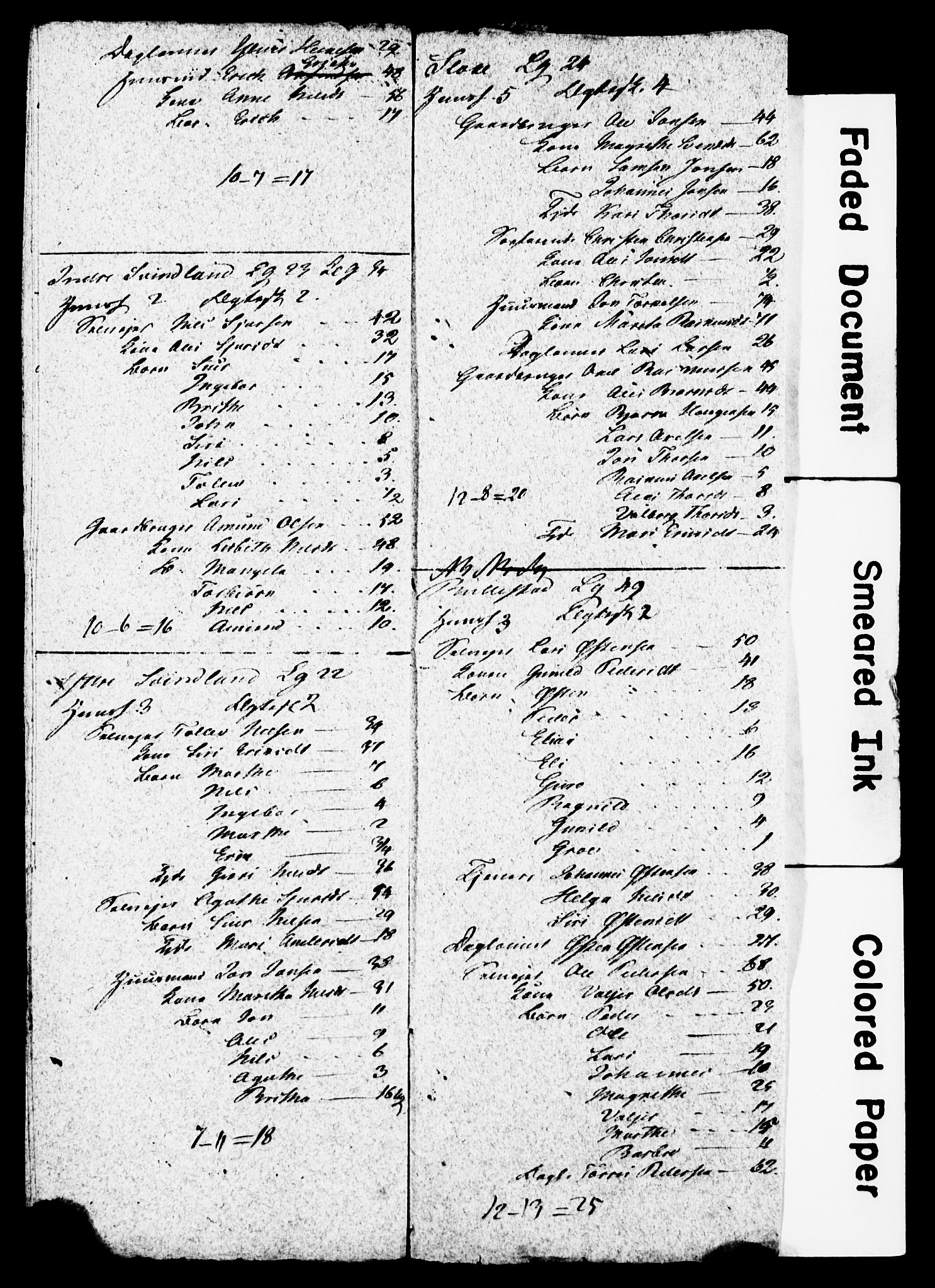 , Census 1825 for Skånevik, 1825, p. 14