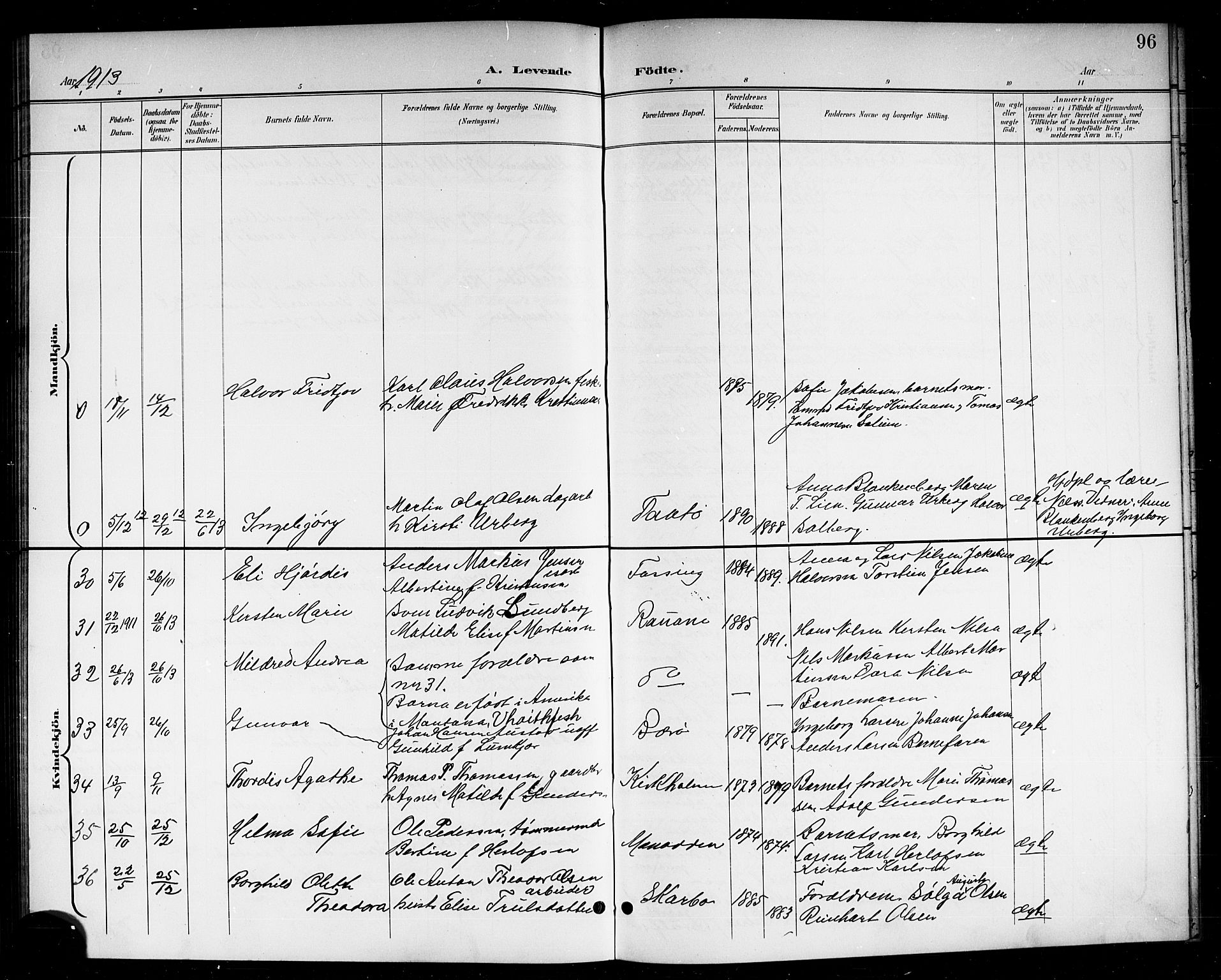 Skåtøy kirkebøker, SAKO/A-304/G/Ga/L0004: Parish register (copy) no. I 4, 1898-1916, p. 96