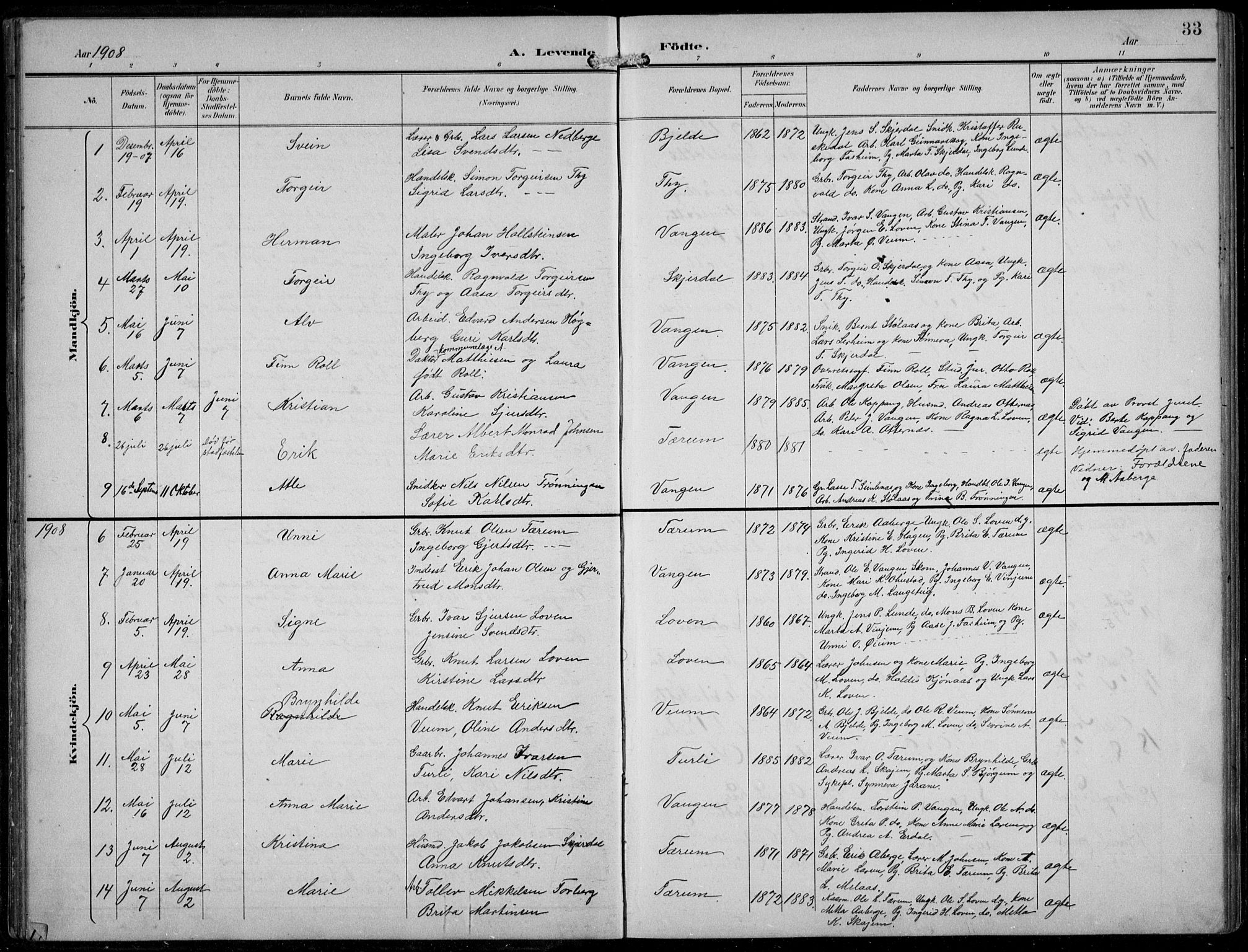 Aurland sokneprestembete, AV/SAB-A-99937/H/Hb/Hba/L0003: Parish register (copy) no. A 3, 1896-1939, p. 33