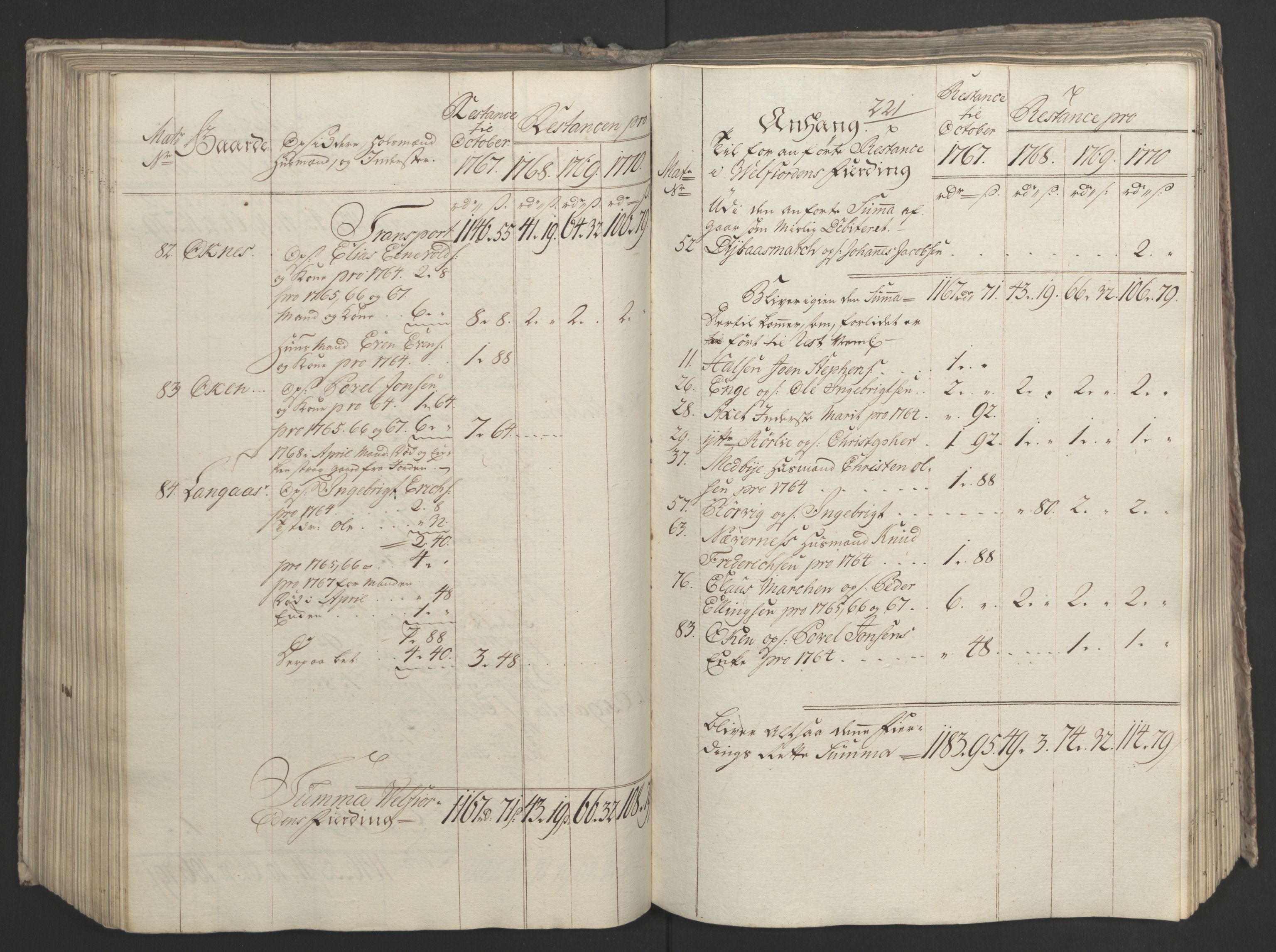 Rentekammeret inntil 1814, Realistisk ordnet avdeling, RA/EA-4070/Ol/L0023: [Gg 10]: Ekstraskatten, 23.09.1762. Helgeland (restanseregister), 1767-1772, p. 481