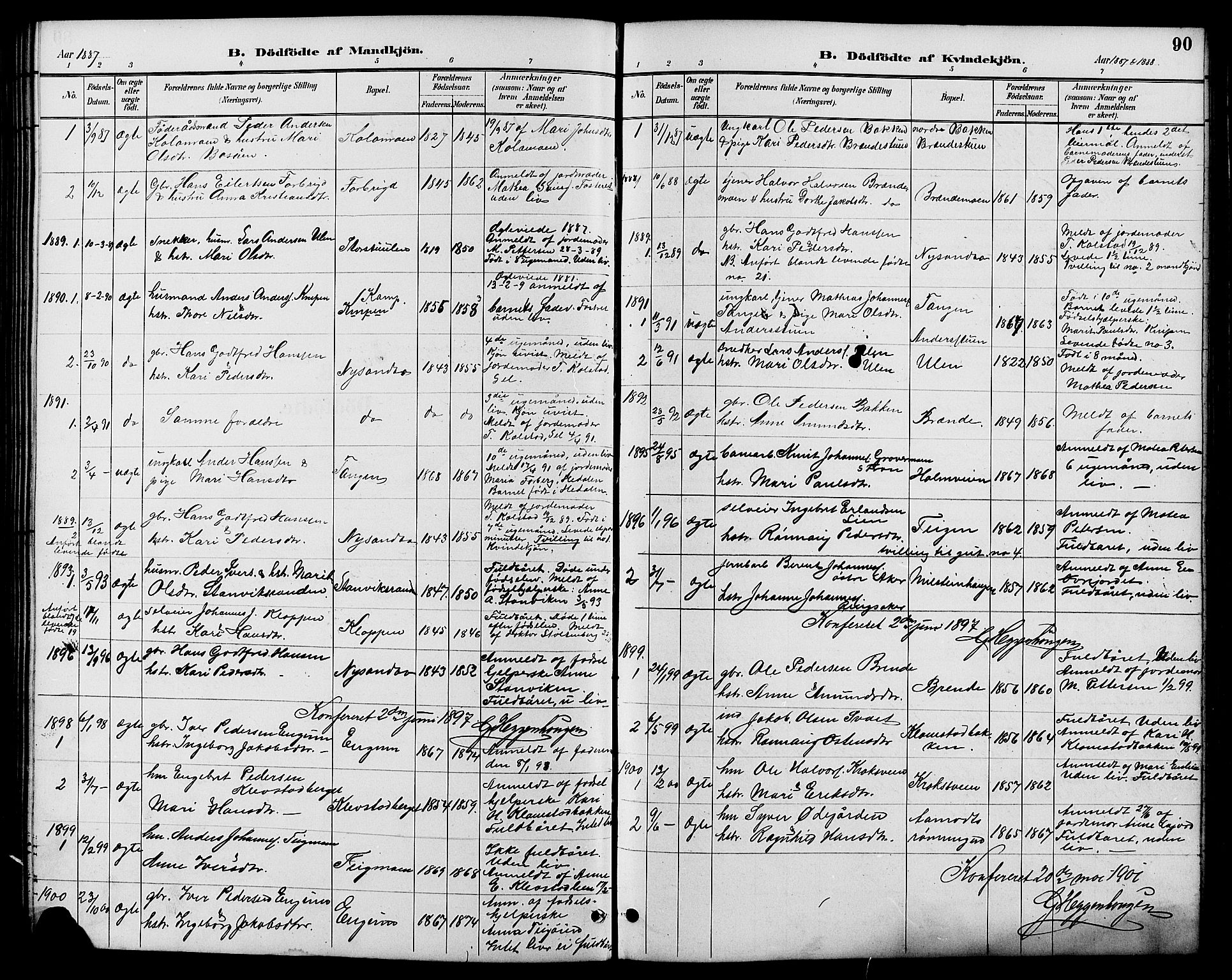 Nord-Fron prestekontor, SAH/PREST-080/H/Ha/Hab/L0006: Parish register (copy) no. 6, 1887-1914, p. 90