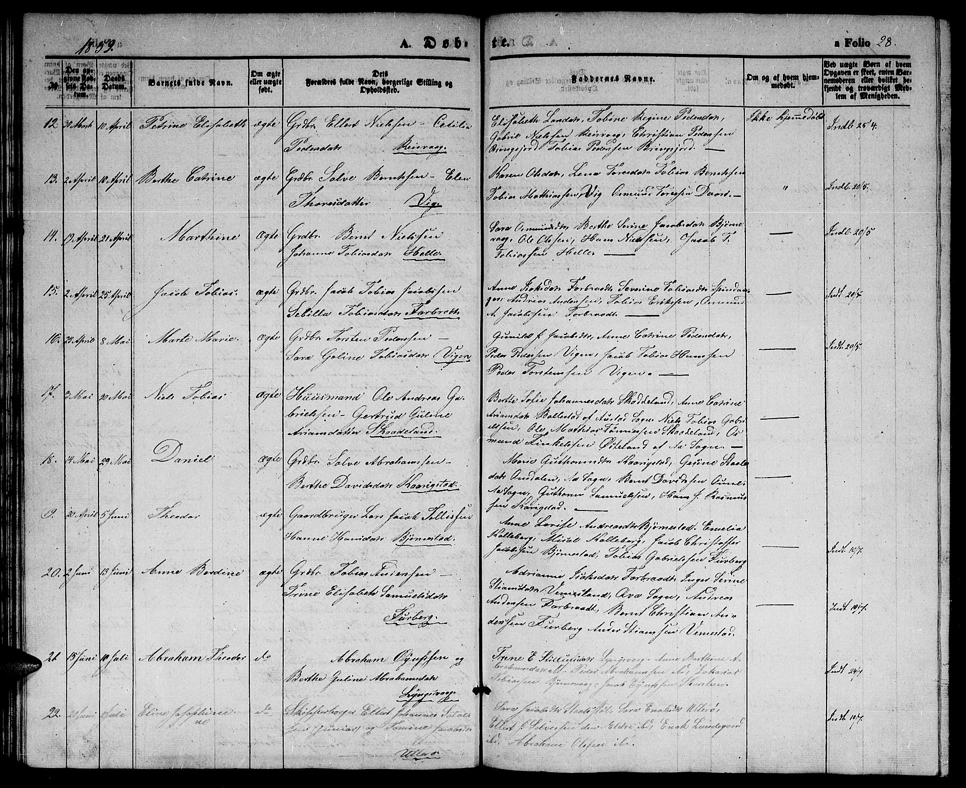 Herad sokneprestkontor, SAK/1111-0018/F/Fb/Fbb/L0002: Parish register (copy) no. B 2, 1853-1871, p. 28