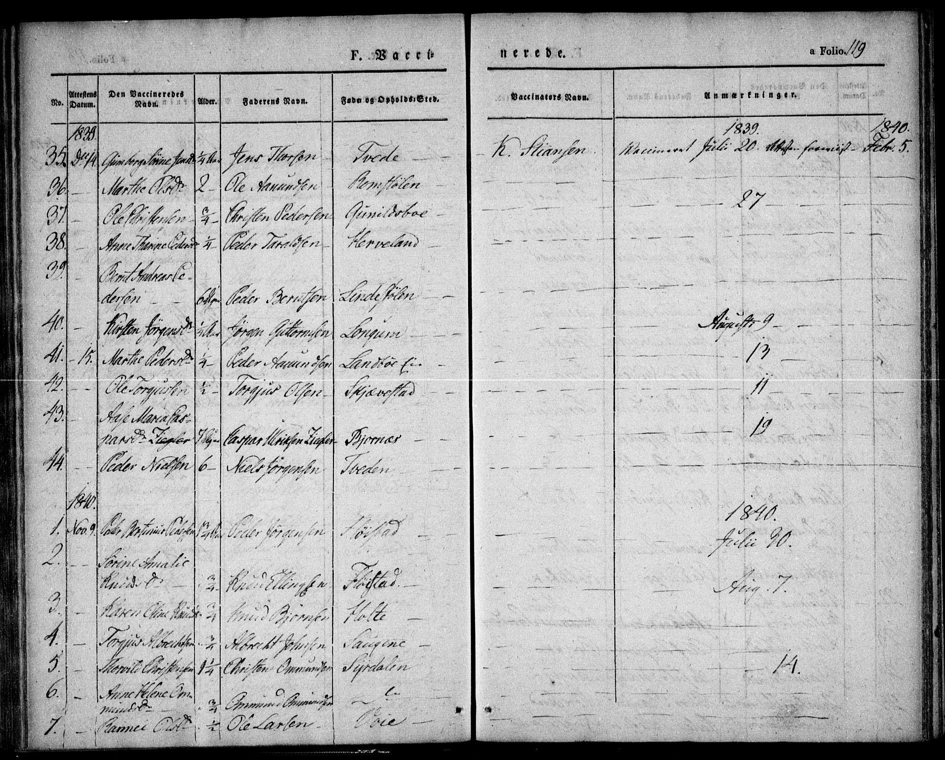 Austre Moland sokneprestkontor, SAK/1111-0001/F/Fa/Faa/L0006: Parish register (official) no. A 6, 1837-1846, p. 119