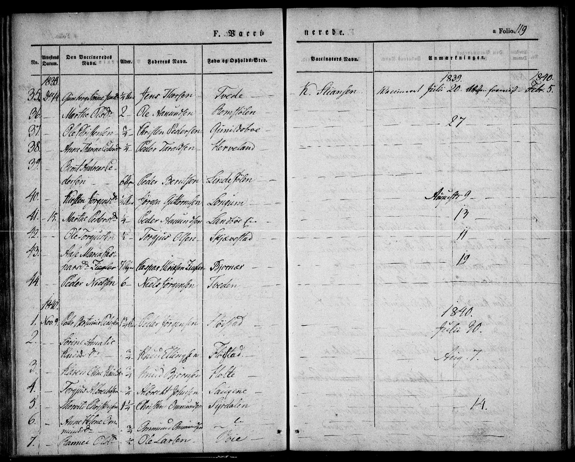 Austre Moland sokneprestkontor, AV/SAK-1111-0001/F/Fa/Faa/L0006: Parish register (official) no. A 6, 1837-1846, p. 119