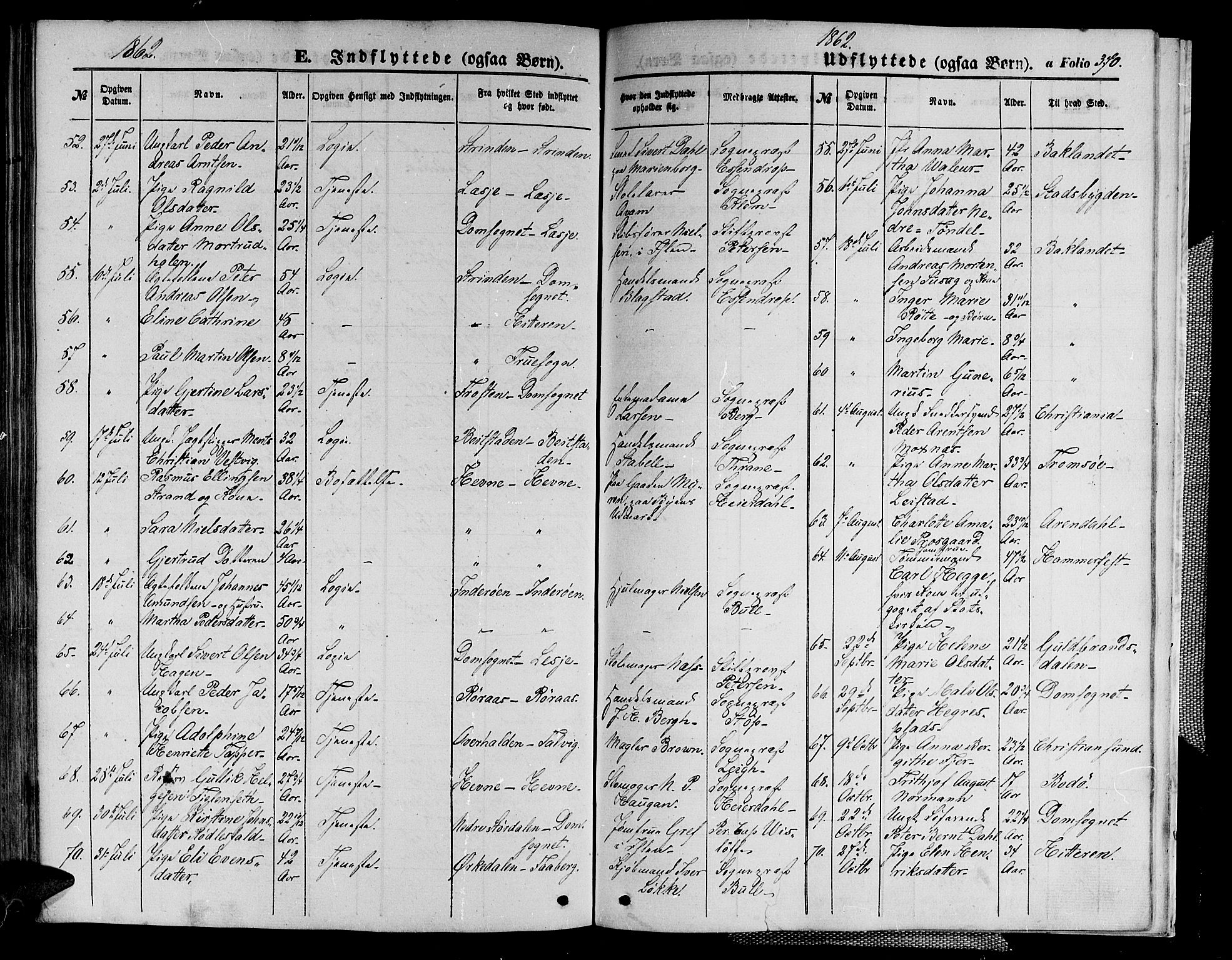 Ministerialprotokoller, klokkerbøker og fødselsregistre - Sør-Trøndelag, SAT/A-1456/602/L0139: Parish register (copy) no. 602C07, 1859-1864, p. 370