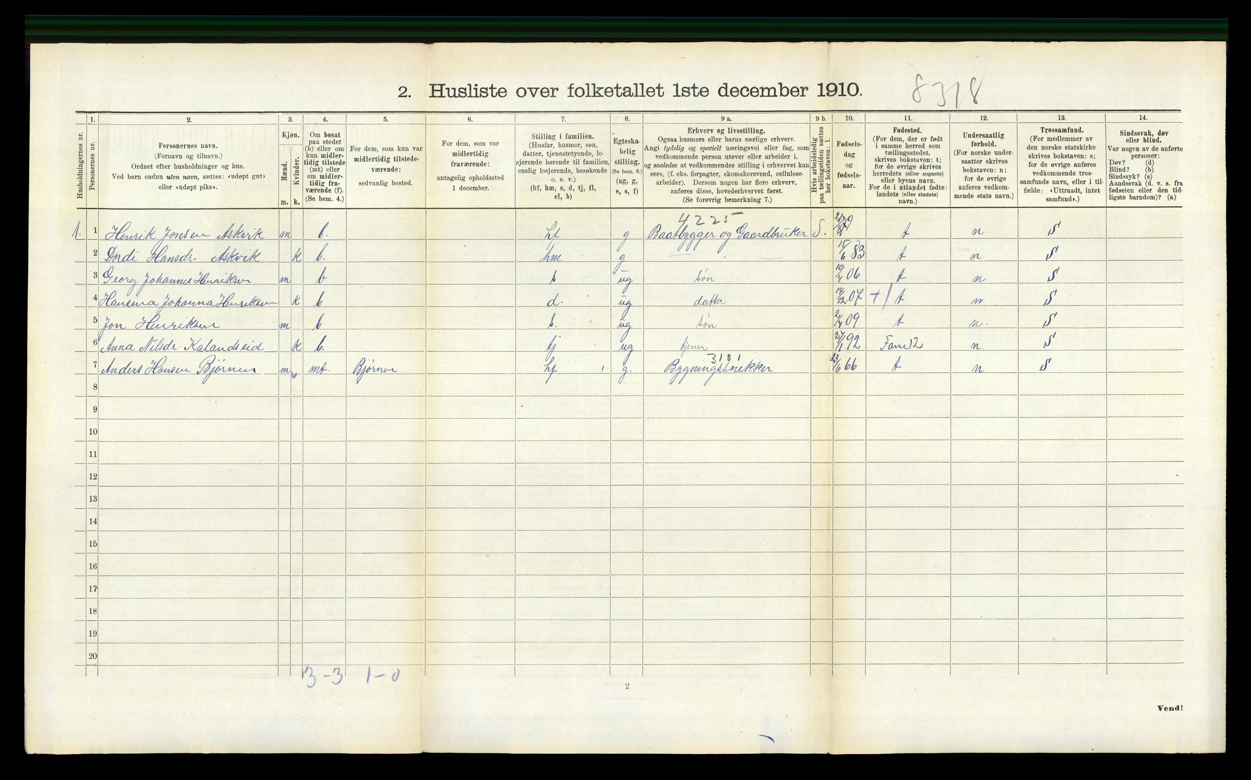 RA, 1910 census for Os, 1910, p. 343