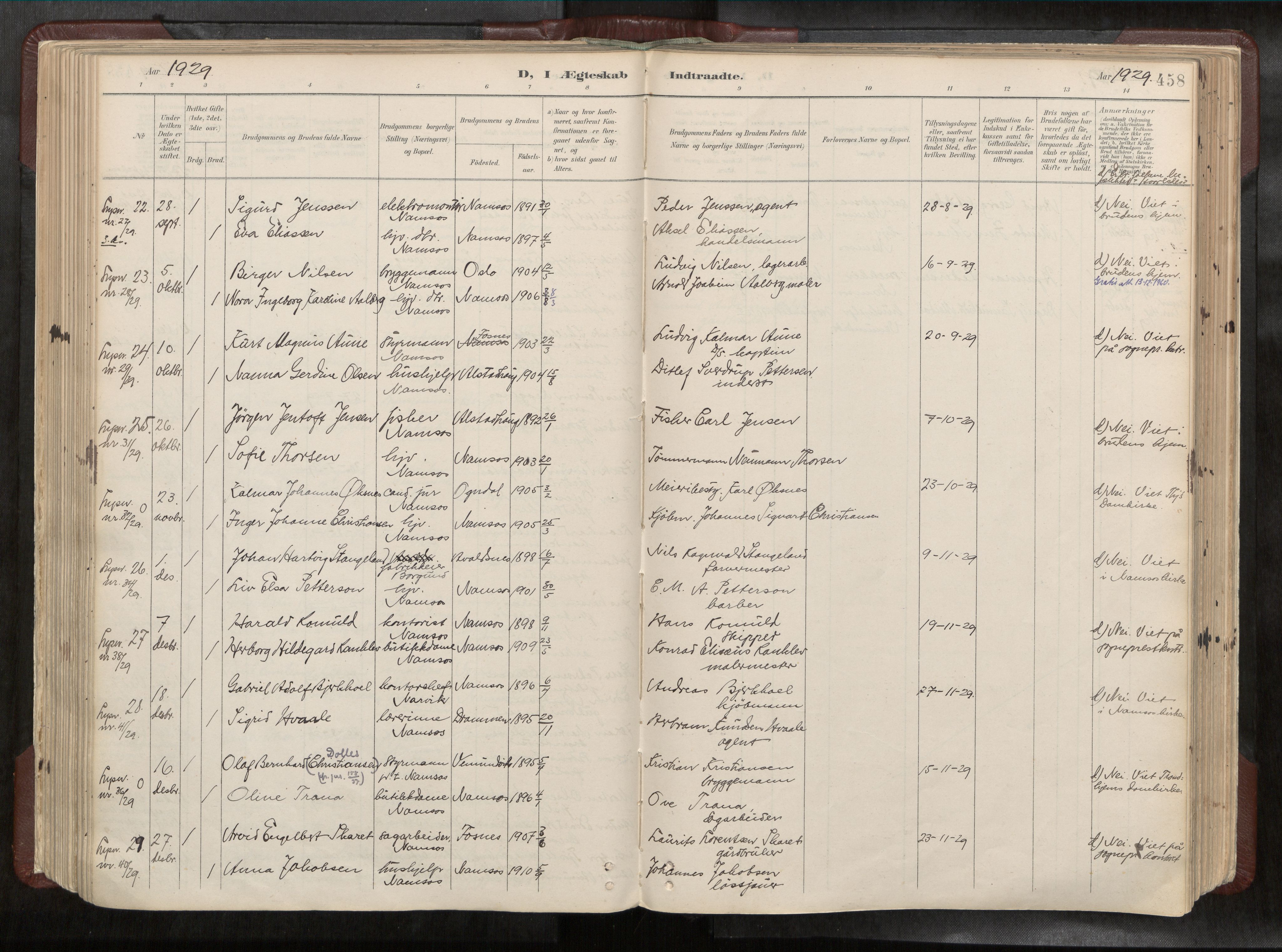 Ministerialprotokoller, klokkerbøker og fødselsregistre - Nord-Trøndelag, AV/SAT-A-1458/768/L0579a: Parish register (official) no. 768A14, 1887-1931, p. 458