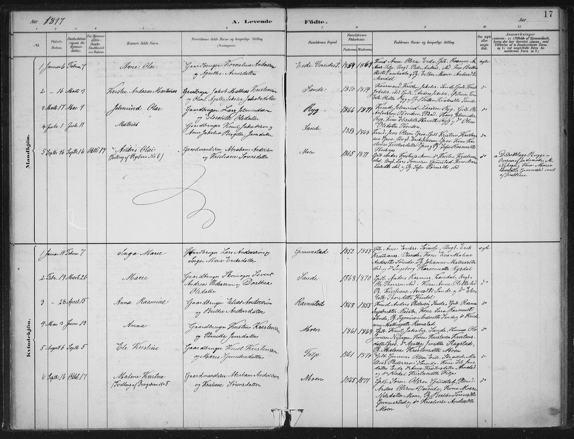 Gloppen sokneprestembete, SAB/A-80101/H/Haa/Haad/L0001: Parish register (official) no. D  1, 1885-1910, p. 17