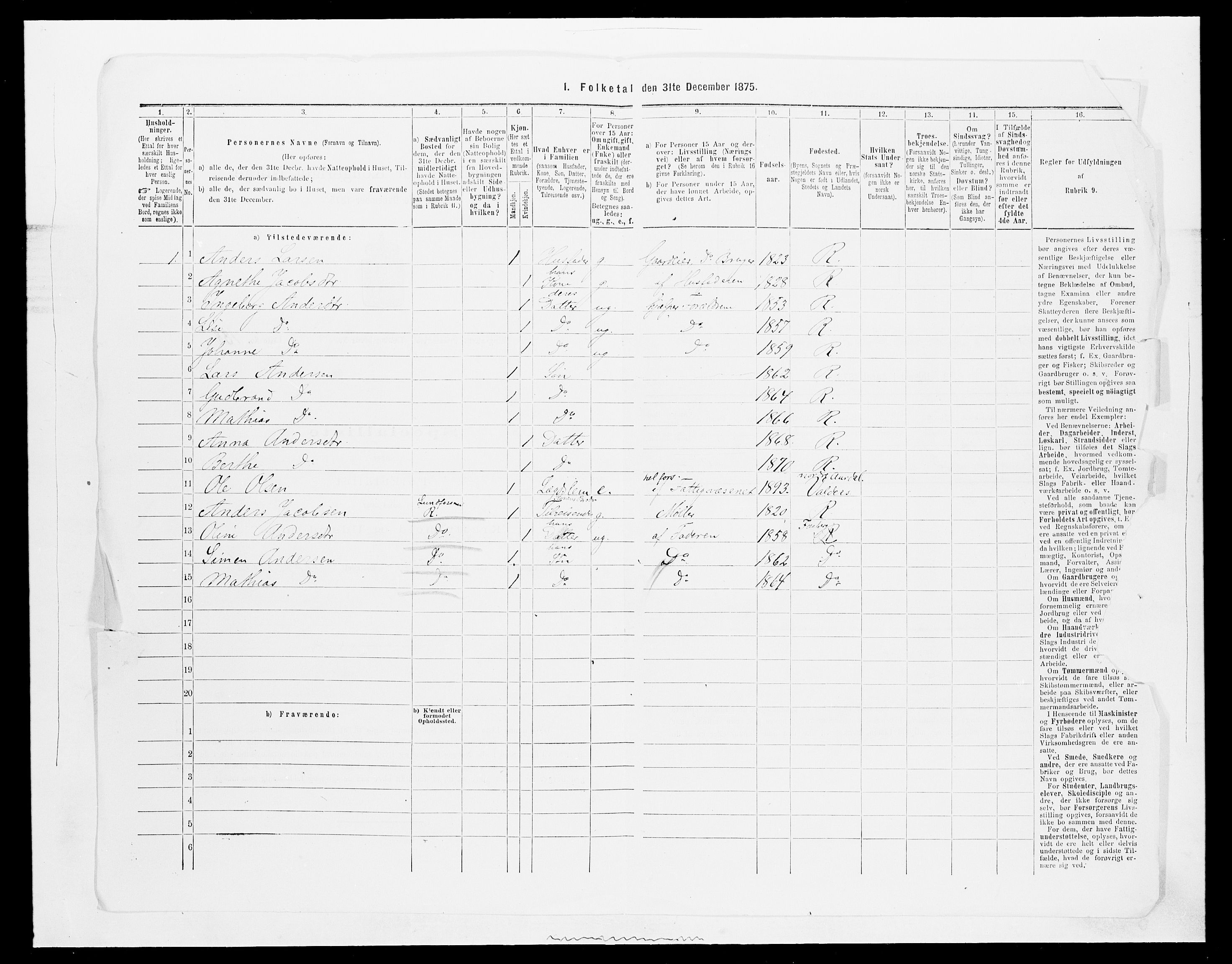 SAH, 1875 census for 0412P Ringsaker, 1875, p. 1207