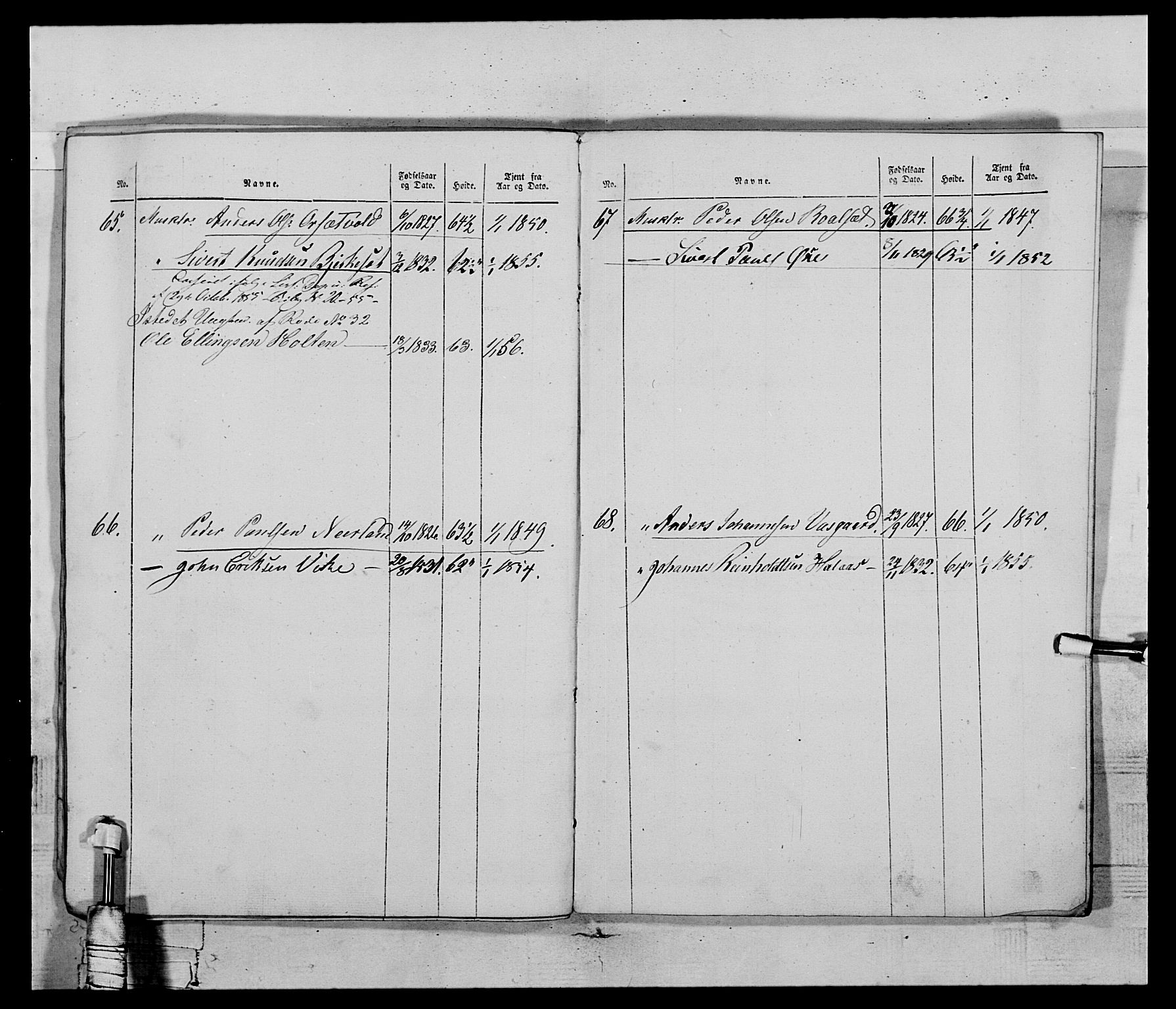 Generalitets- og kommissariatskollegiet, Det kongelige norske kommissariatskollegium, AV/RA-EA-5420/E/Eh/L0120: Tingvollske kompani, 1850-1870, p. 397