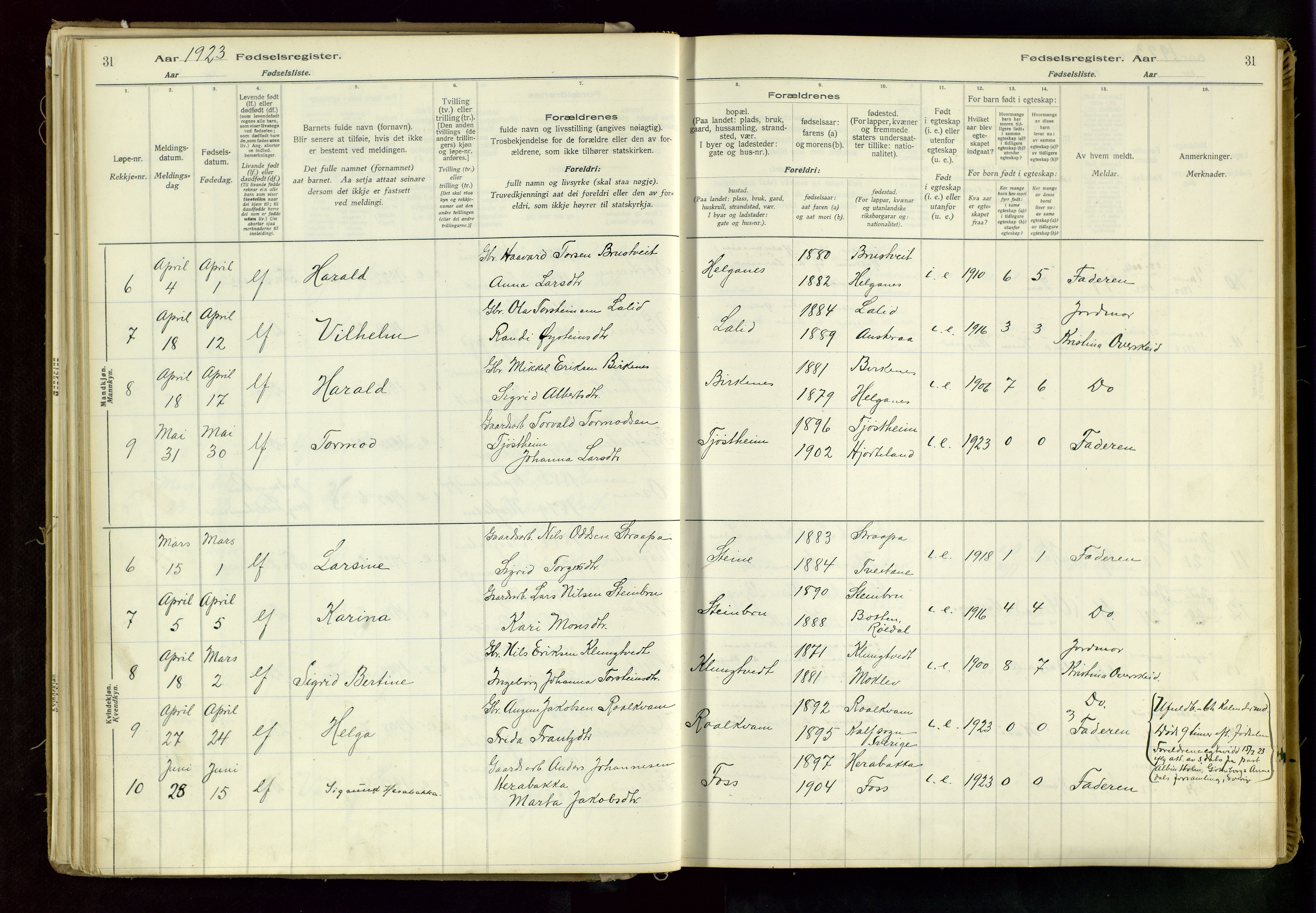 Suldal sokneprestkontor, AV/SAST-A-101845/03/A/L0002: Birth register no. 2, 1916-1982, p. 31