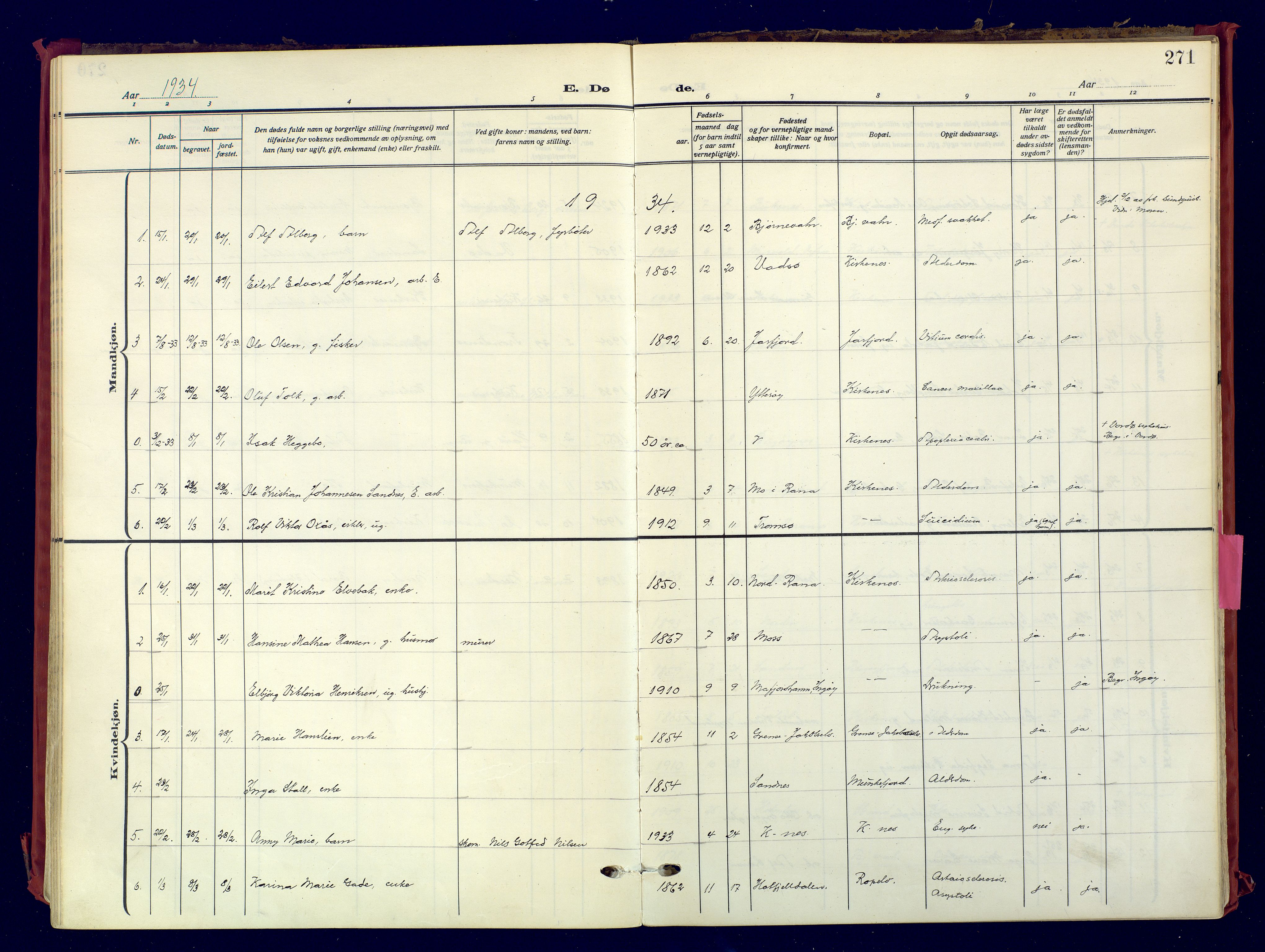 Sør-Varanger sokneprestkontor, SATØ/S-1331/H/Ha/L0007kirke: Parish register (official) no. 7, 1927-1937, p. 271