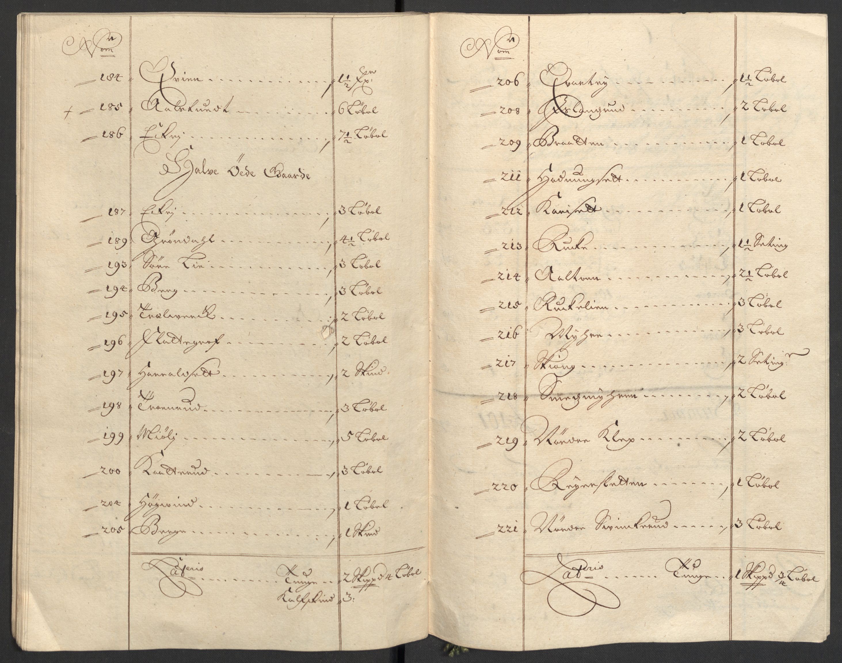 Rentekammeret inntil 1814, Reviderte regnskaper, Fogderegnskap, RA/EA-4092/R23/L1468: Fogderegnskap Ringerike og Hallingdal, 1709-1710, p. 170