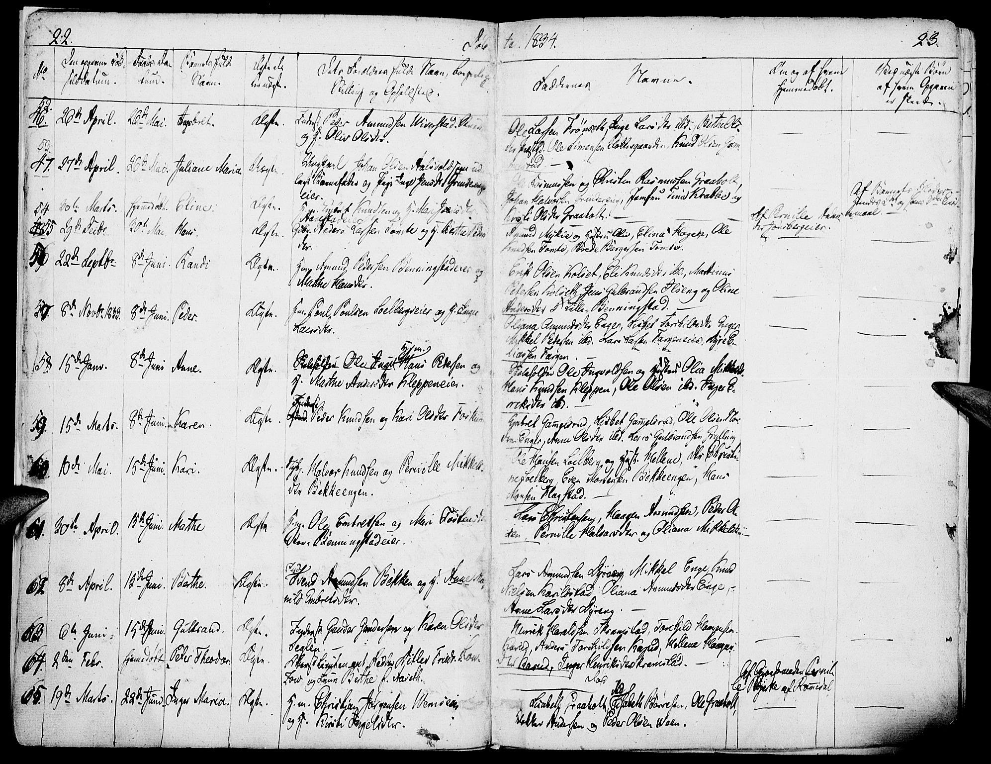 Løten prestekontor, AV/SAH-PREST-022/K/Ka/L0006: Parish register (official) no. 6, 1832-1849, p. 22-23