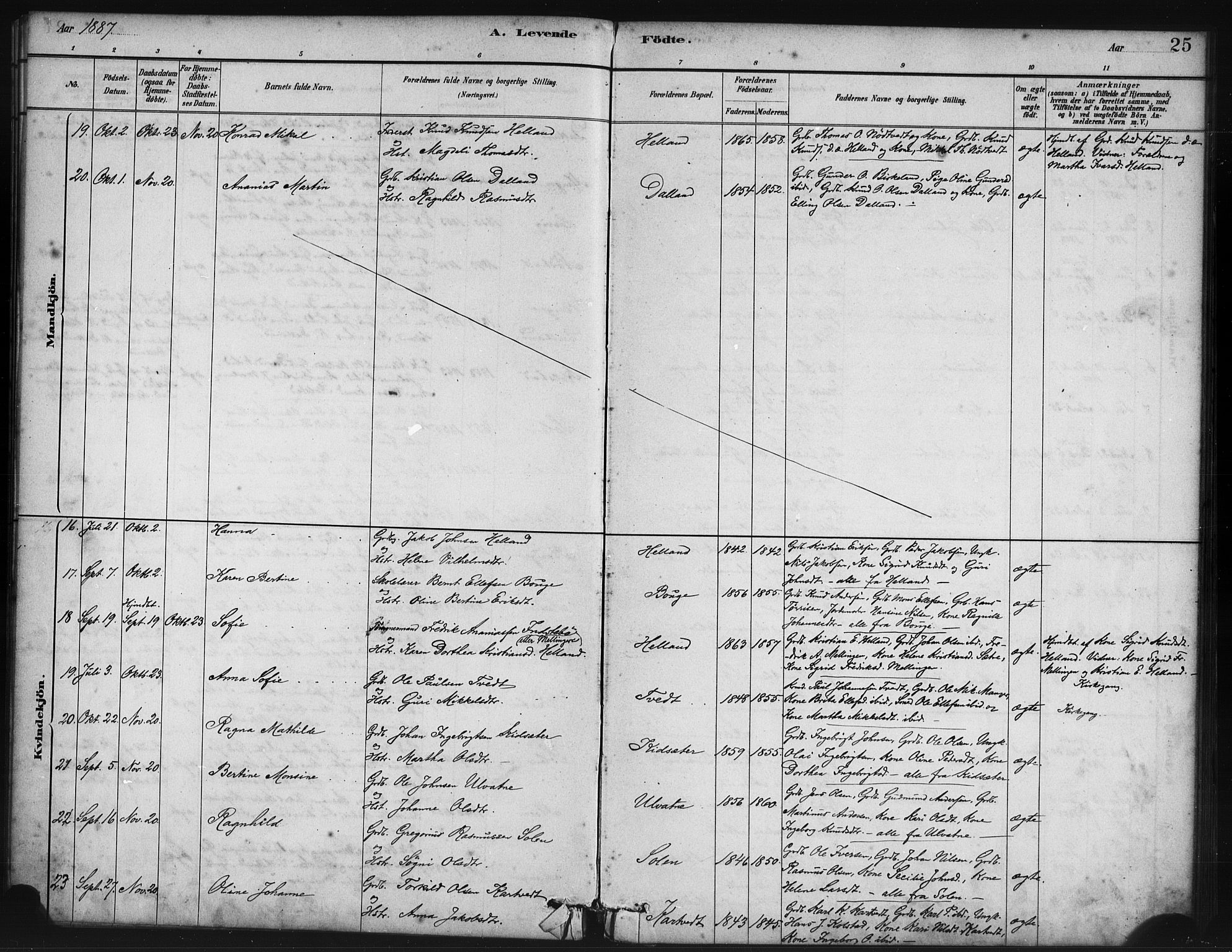 Manger sokneprestembete, AV/SAB-A-76801/H/Haa: Parish register (official) no. B 1, 1881-1892, p. 25