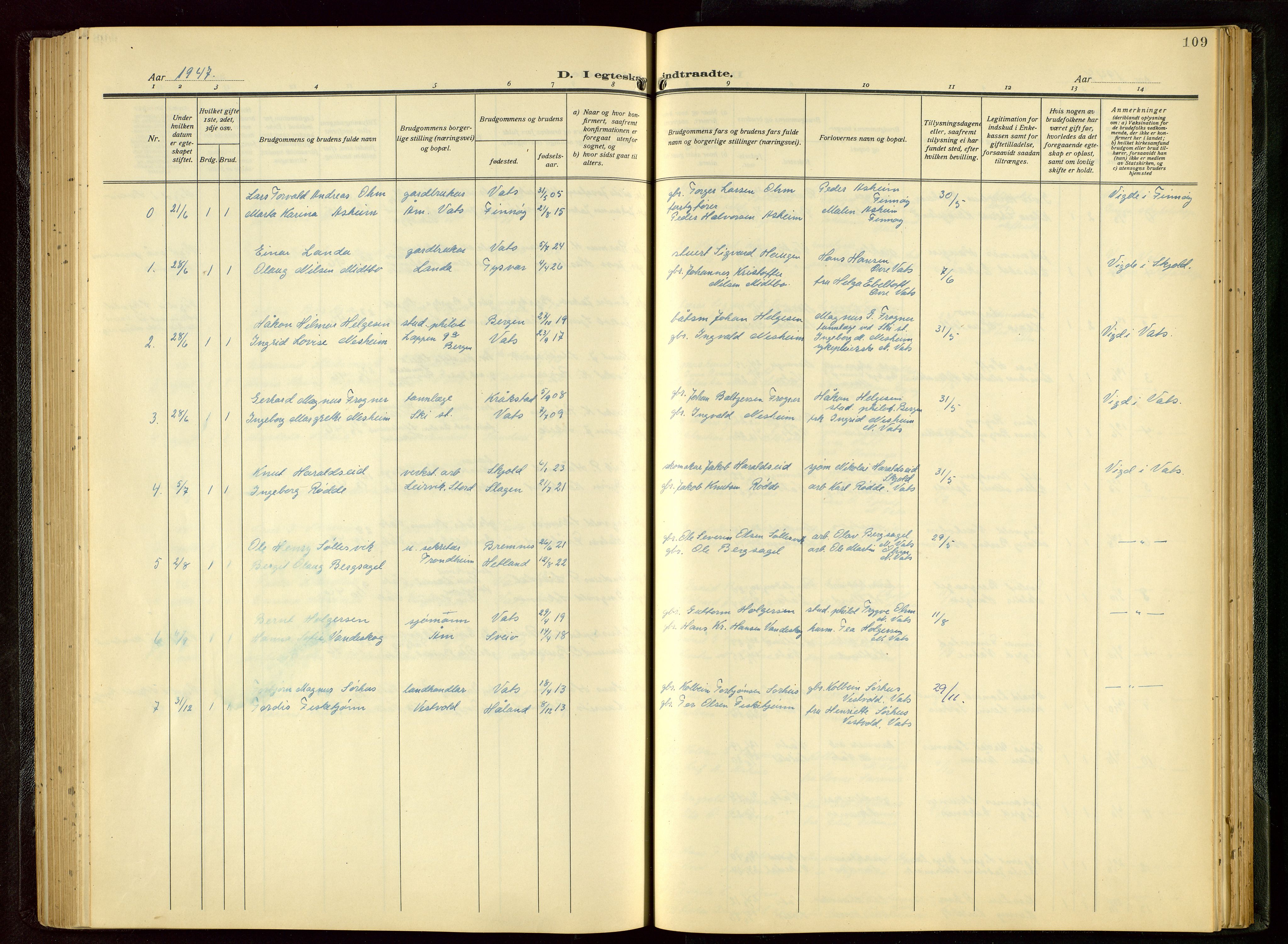 Skjold sokneprestkontor, AV/SAST-A-101847/H/Ha/Hab/L0011: Parish register (copy) no. B 11, 1922-1951, p. 109