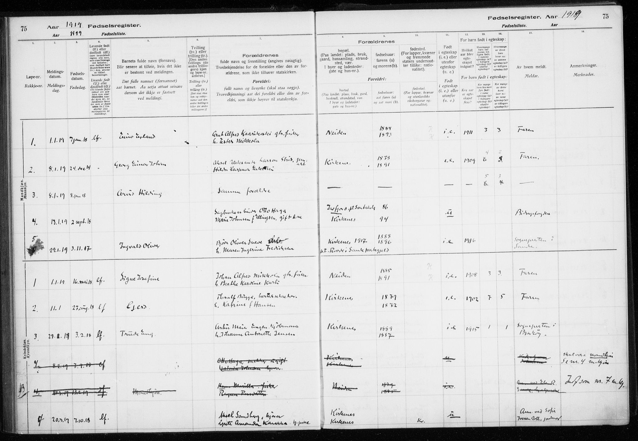 Sør-Varanger sokneprestkontor, AV/SATØ-S-1331/I/Ia/L0016: Birth register no. 16, 1915-1925, p. 75