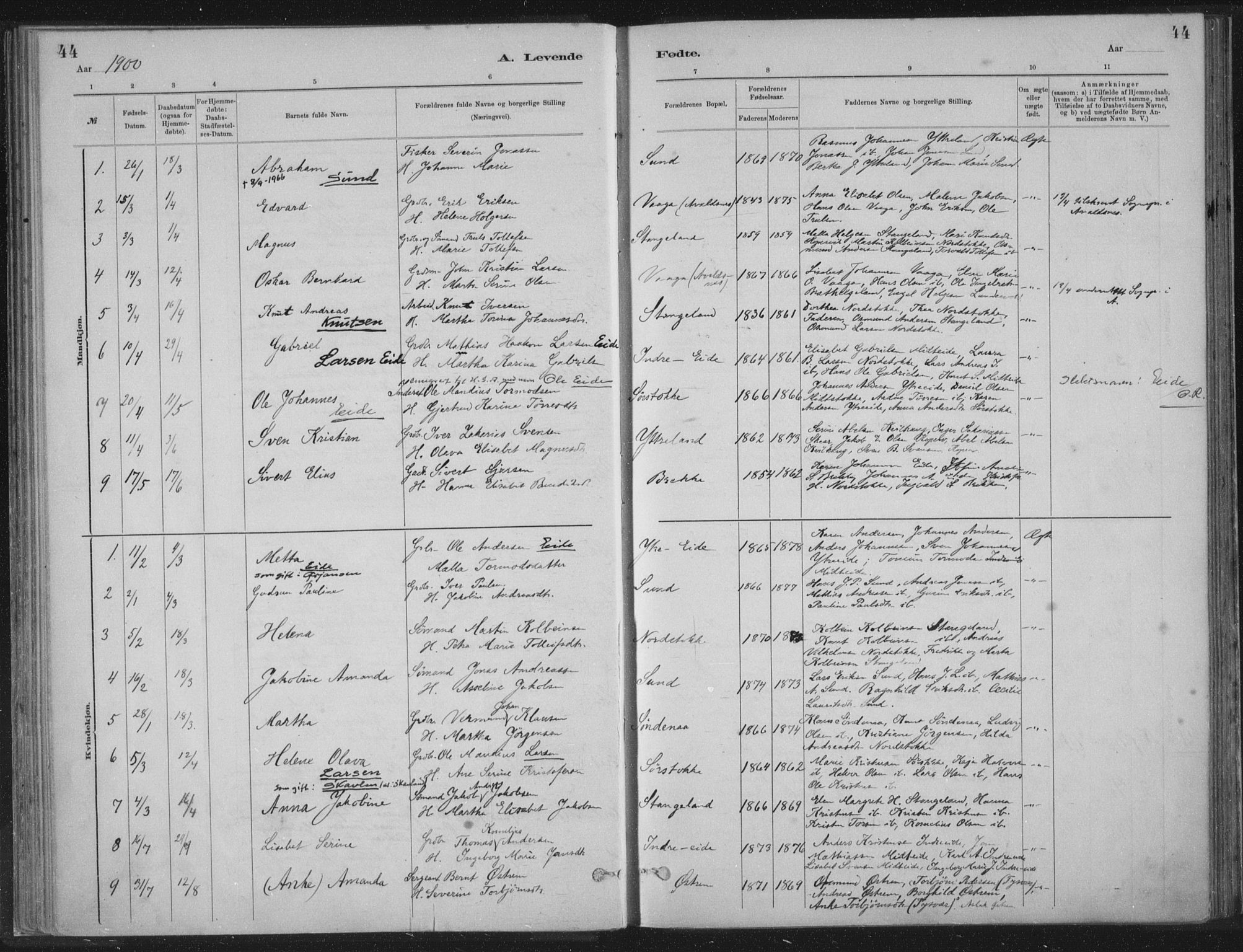Kopervik sokneprestkontor, SAST/A-101850/H/Ha/Haa/L0002: Parish register (official) no. A 2, 1880-1912, p. 44