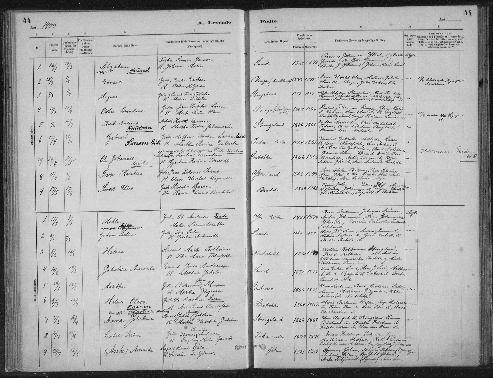 Kopervik sokneprestkontor, AV/SAST-A-101850/H/Ha/Haa/L0002: Parish register (official) no. A 2, 1880-1912, p. 44