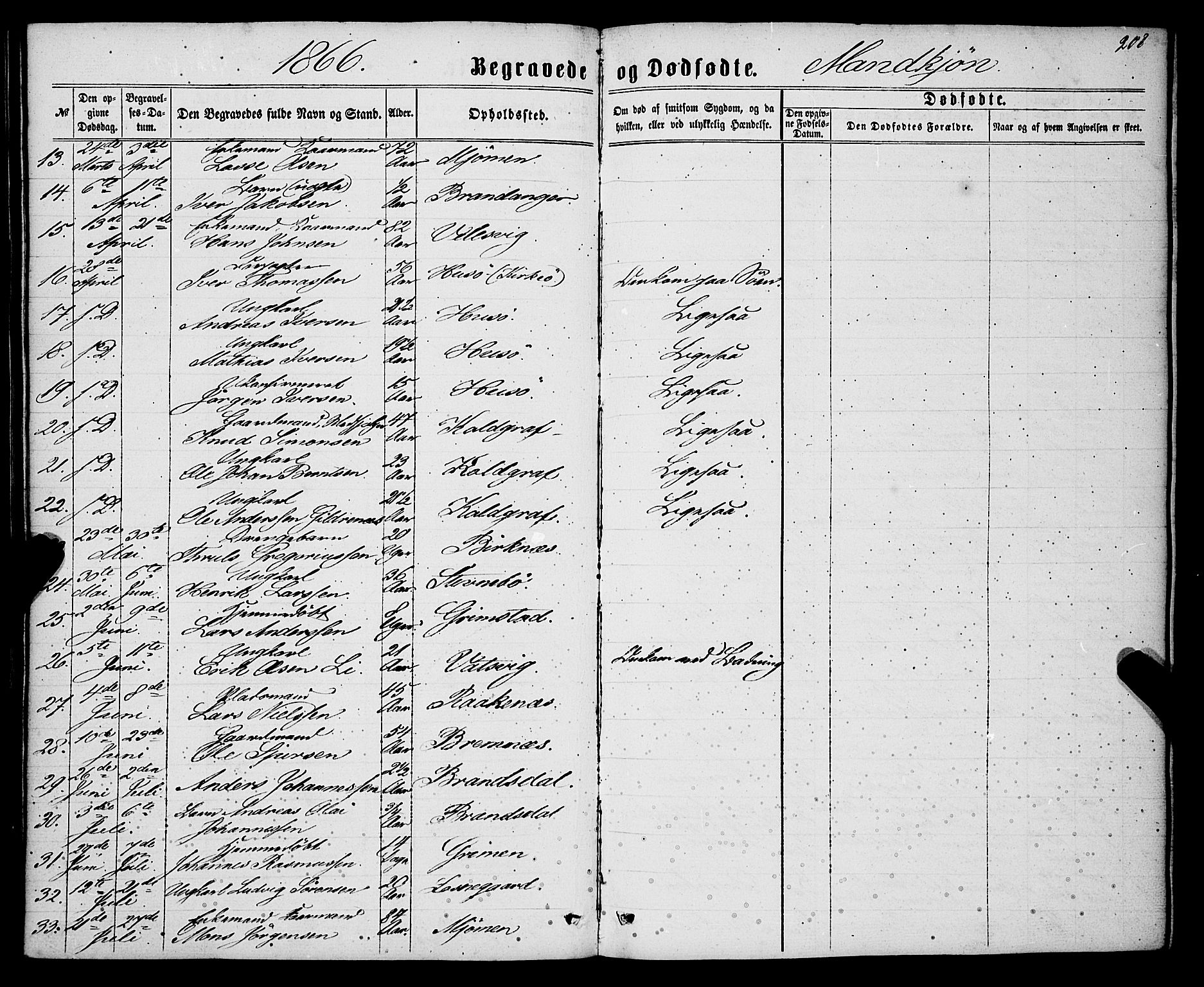 Gulen sokneprestembete, AV/SAB-A-80201/H/Haa/Haaa/L0022: Parish register (official) no. A 22, 1859-1869, p. 208