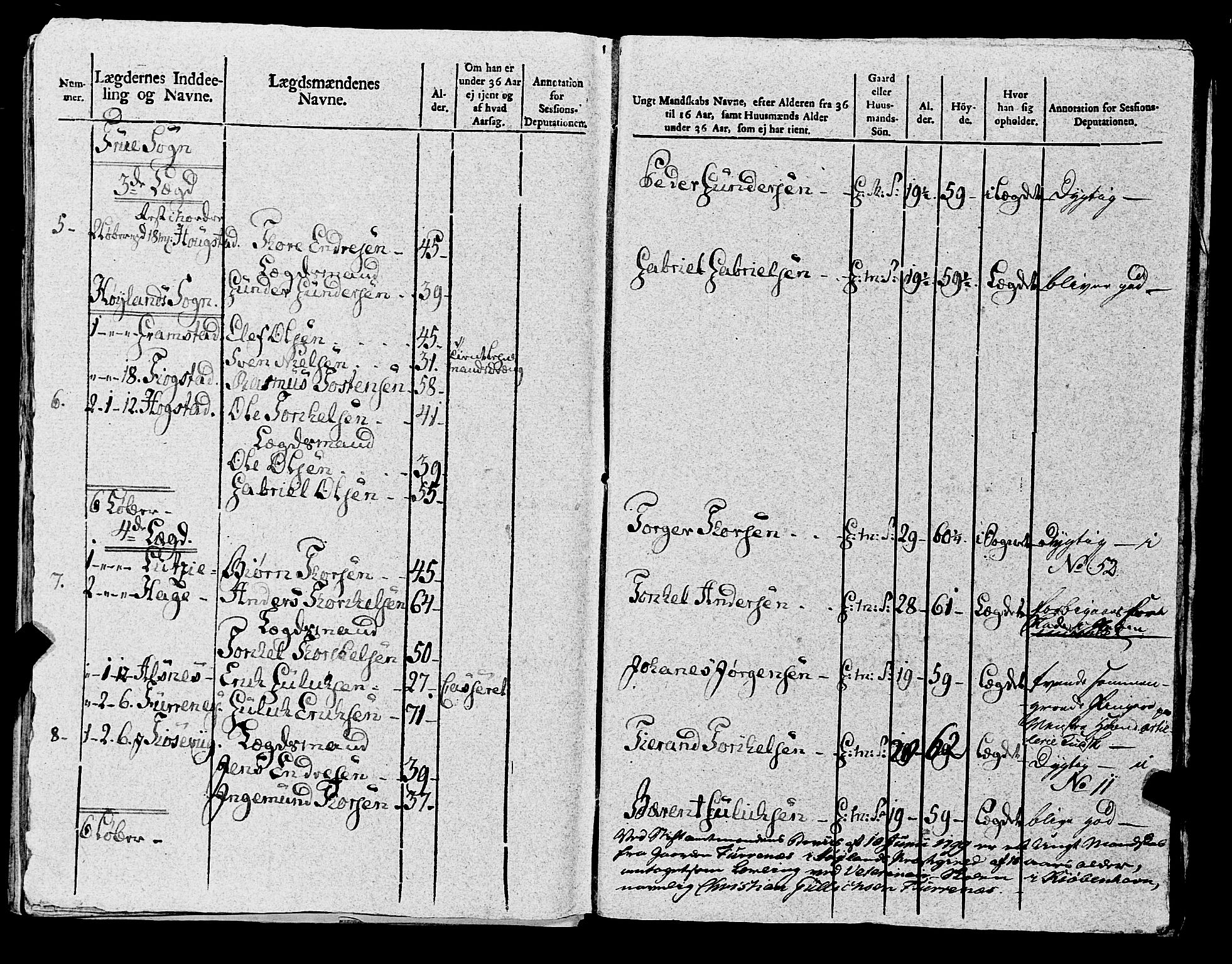 Fylkesmannen i Rogaland, AV/SAST-A-101928/99/3/325/325CA, 1655-1832, p. 8466