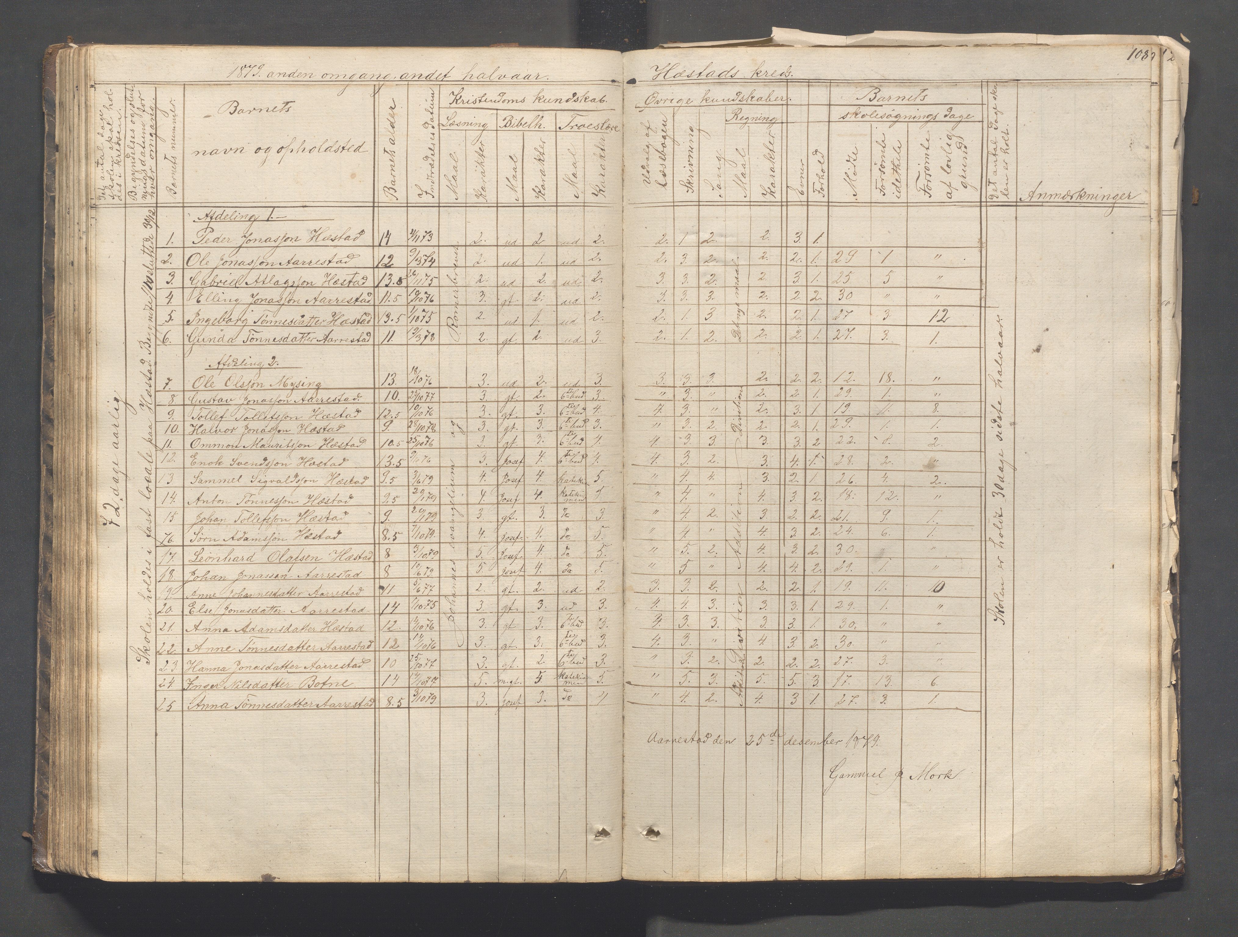 Helleland kommune - Skolekommisjonen/skolestyret, IKAR/K-100486/H/L0003: Skoleprotokoll - Nordre distrikt, 1858-1888, p. 108