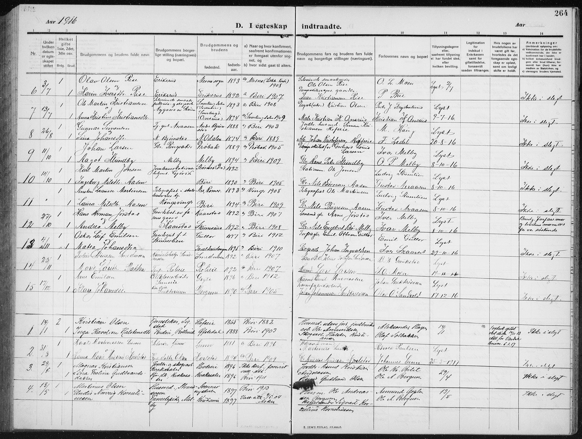 Biri prestekontor, AV/SAH-PREST-096/H/Ha/Hab/L0006: Parish register (copy) no. 6, 1909-1938, p. 264