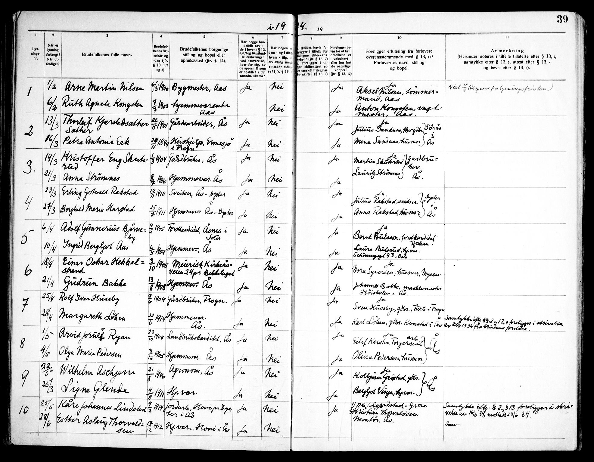 Ås prestekontor Kirkebøker, SAO/A-10894/H/Ha/L0001: Banns register no. 1, 1919-1946, p. 39