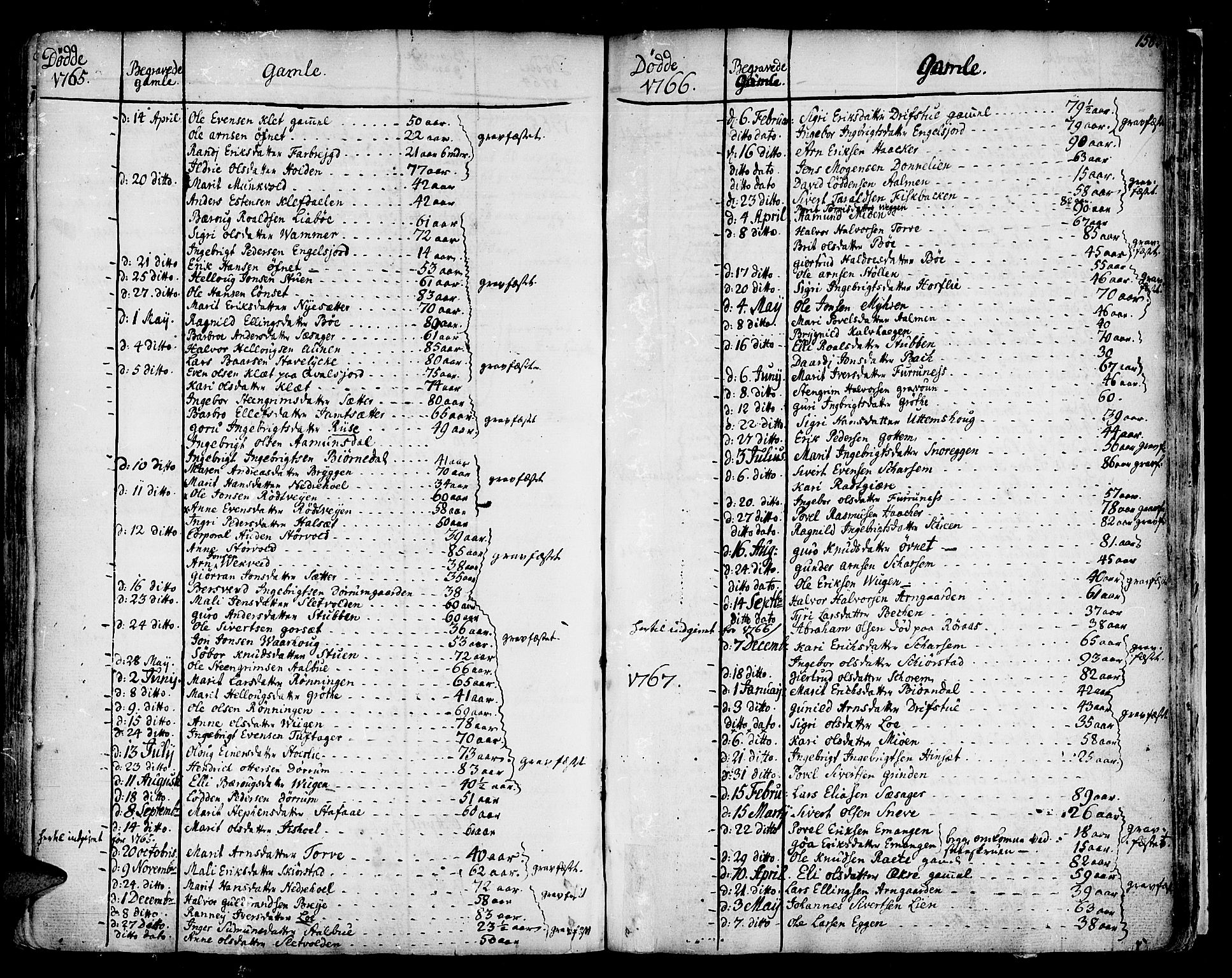 Ministerialprotokoller, klokkerbøker og fødselsregistre - Sør-Trøndelag, SAT/A-1456/678/L0891: Parish register (official) no. 678A01, 1739-1780, p. 158