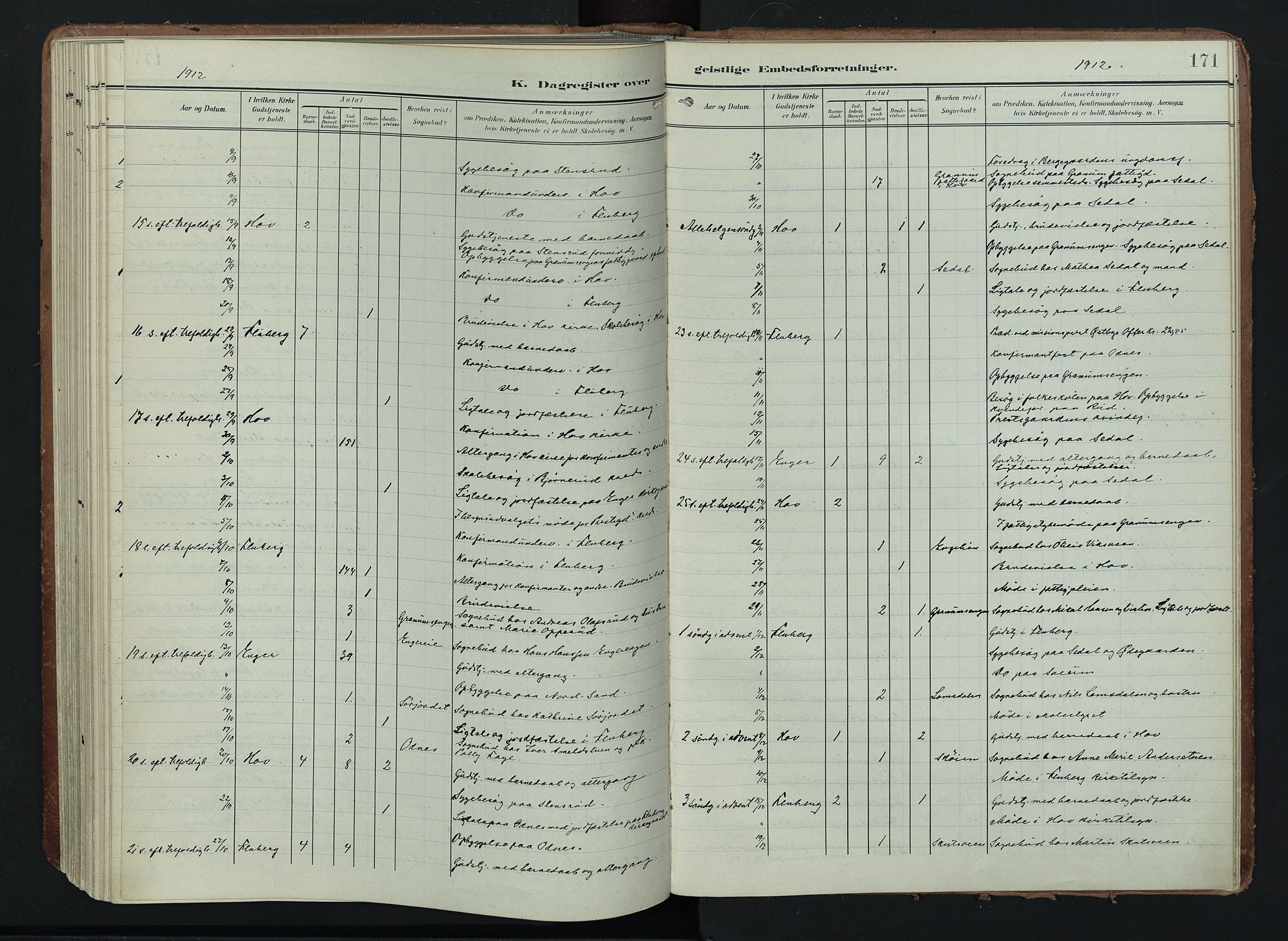 Søndre Land prestekontor, SAH/PREST-122/K/L0005: Parish register (official) no. 5, 1905-1914, p. 171