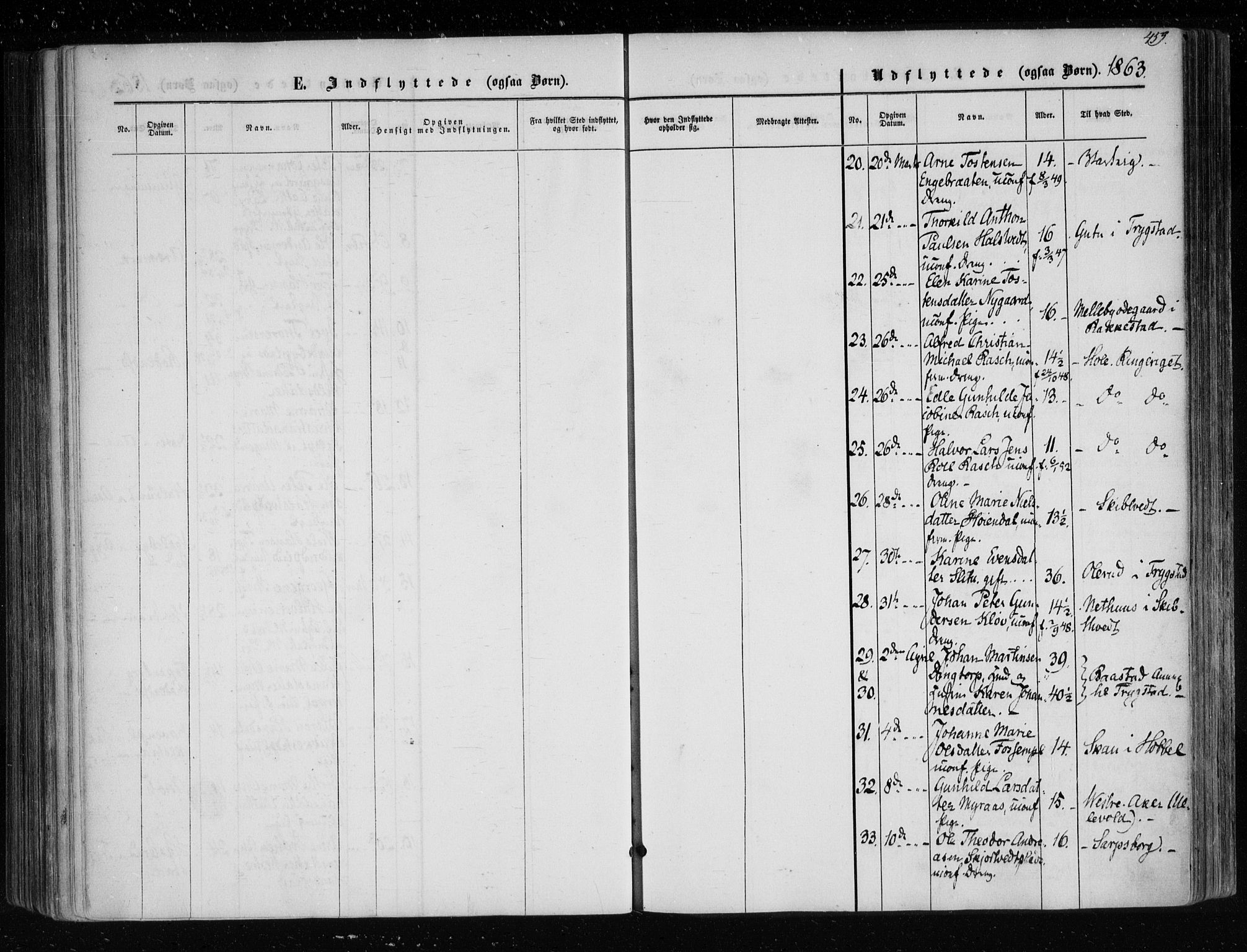 Eidsberg prestekontor Kirkebøker, AV/SAO-A-10905/F/Fa/L0010.b: Parish register (official) no. I 10B, 1857-1866, p. 459