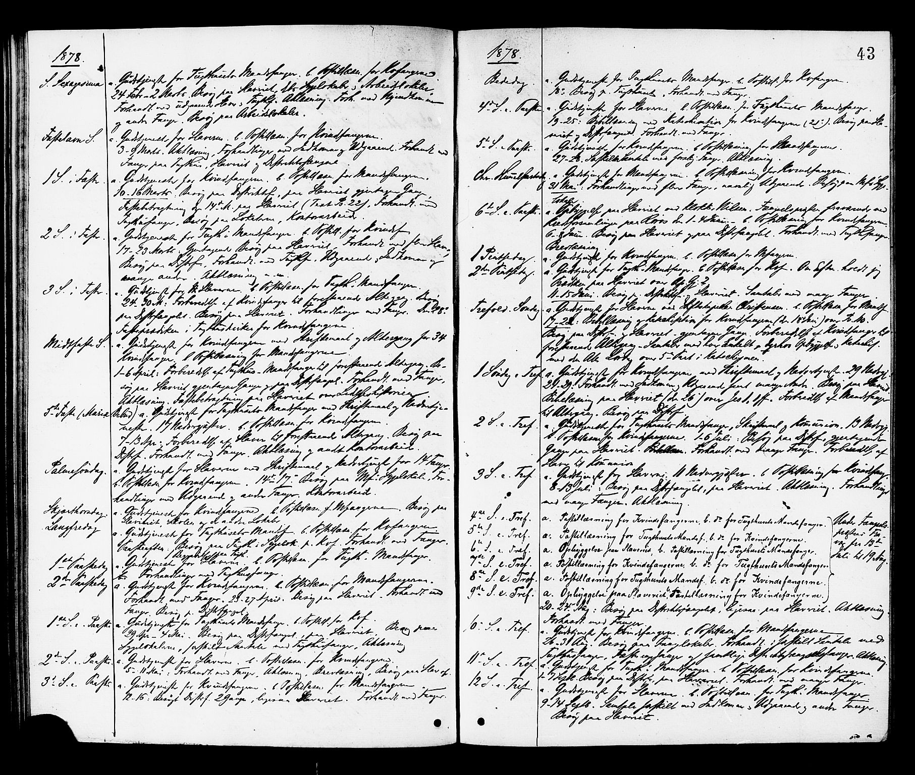 Ministerialprotokoller, klokkerbøker og fødselsregistre - Sør-Trøndelag, SAT/A-1456/624/L0482: Parish register (official) no. 624A03, 1870-1918, p. 43