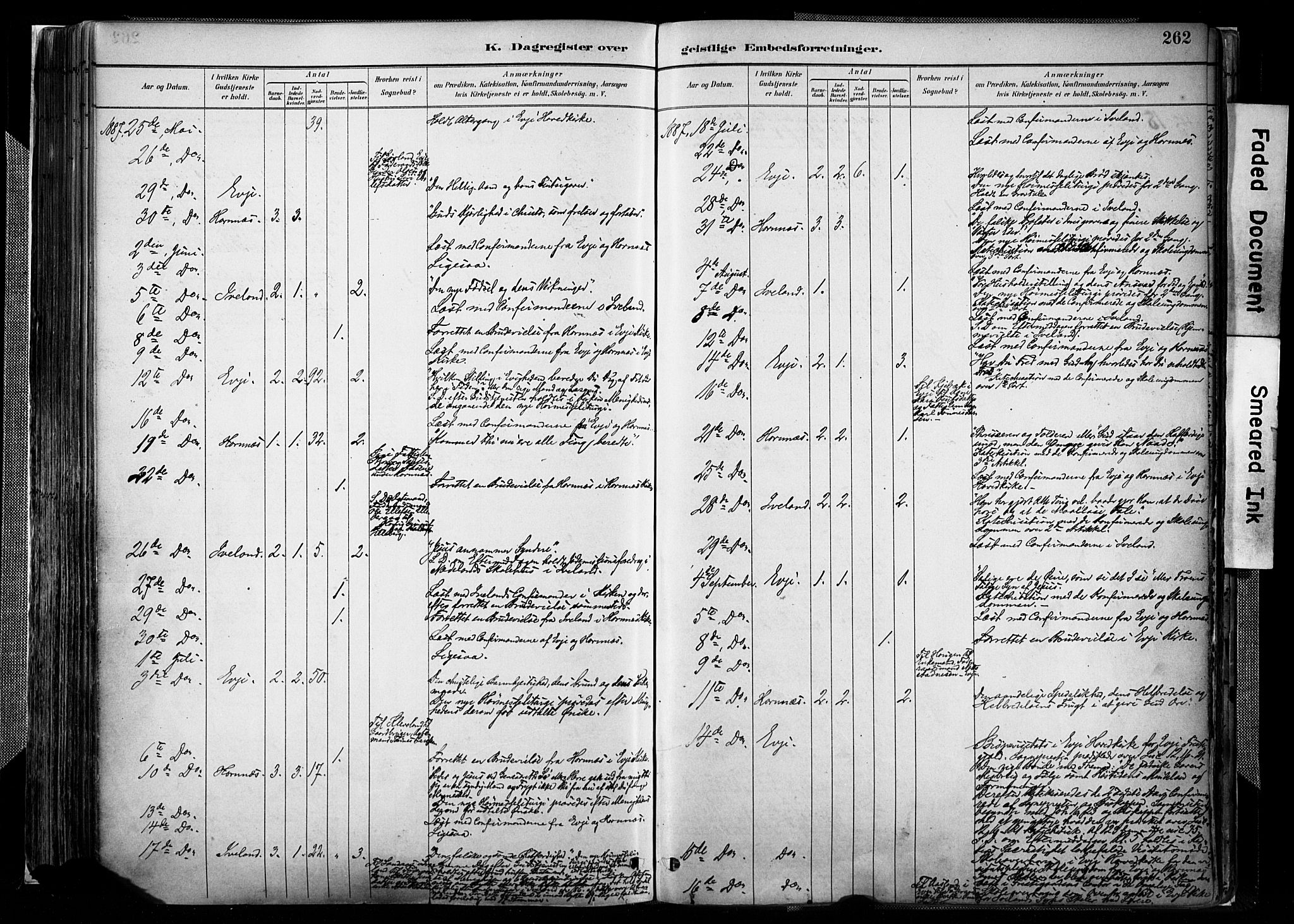 Evje sokneprestkontor, AV/SAK-1111-0008/F/Fa/Faa/L0007: Parish register (official) no. A 7, 1884-1909, p. 262