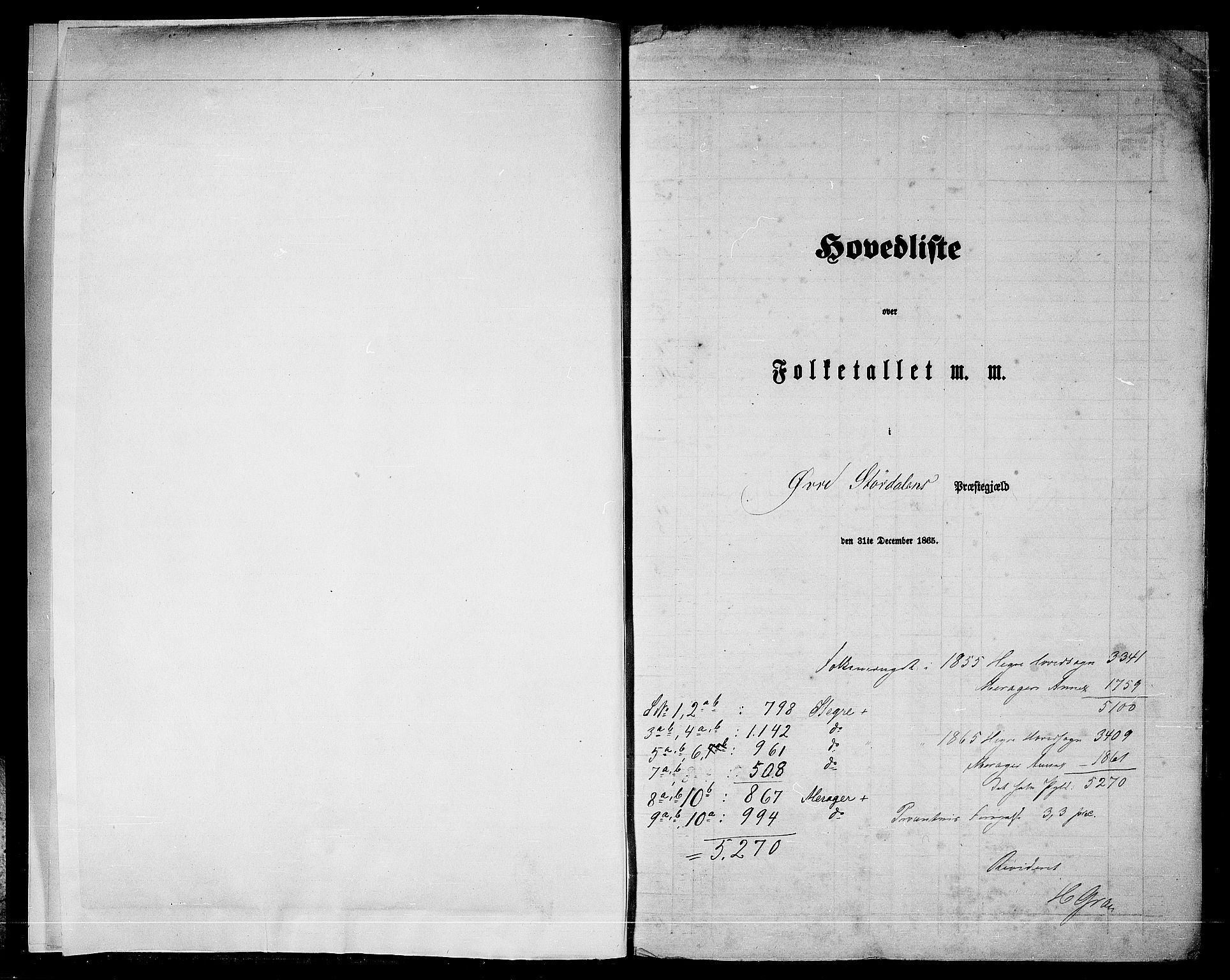 RA, 1865 census for Øvre Stjørdal, 1865, p. 5