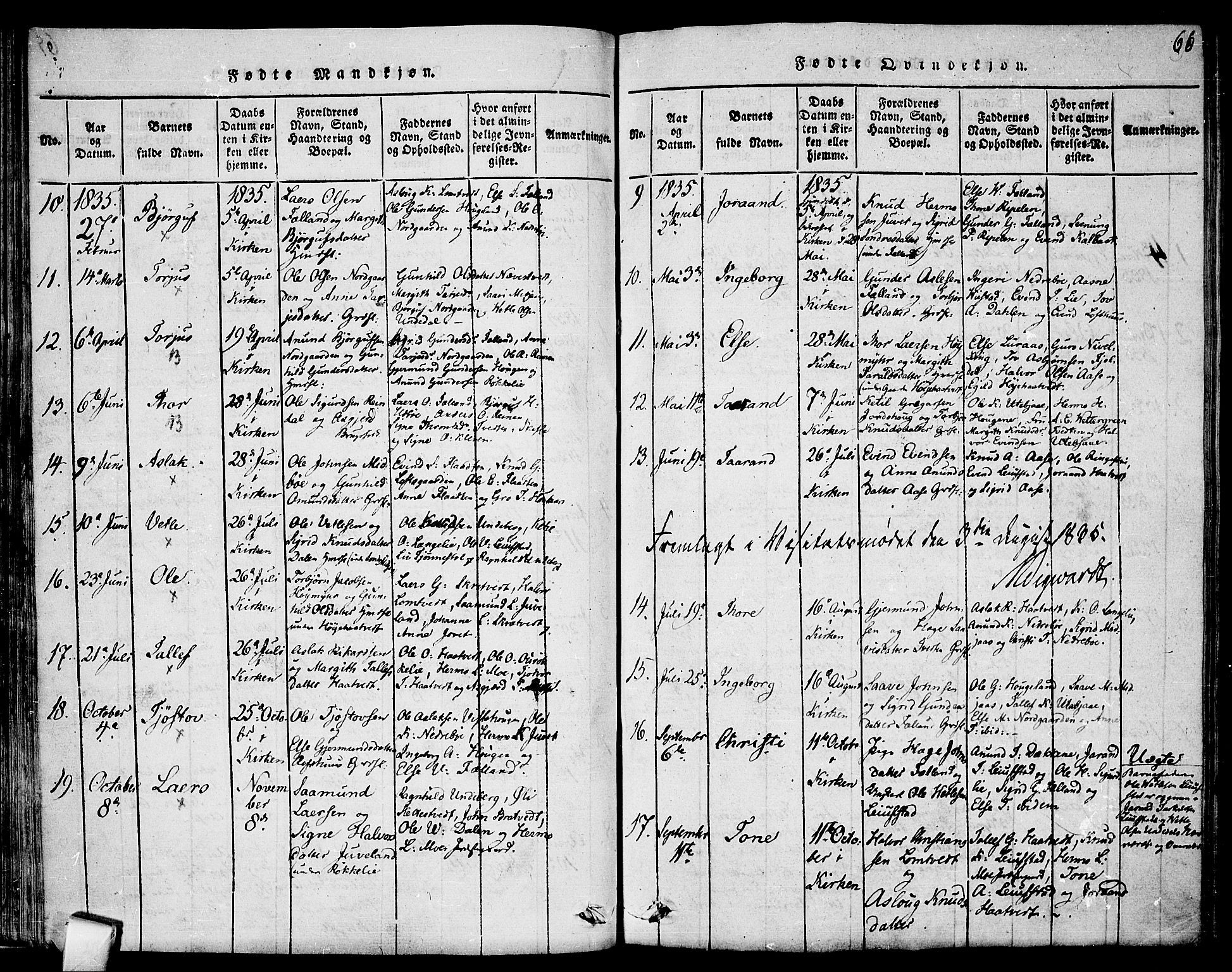 Mo kirkebøker, SAKO/A-286/F/Fa/L0004: Parish register (official) no. I 4, 1814-1844, p. 66