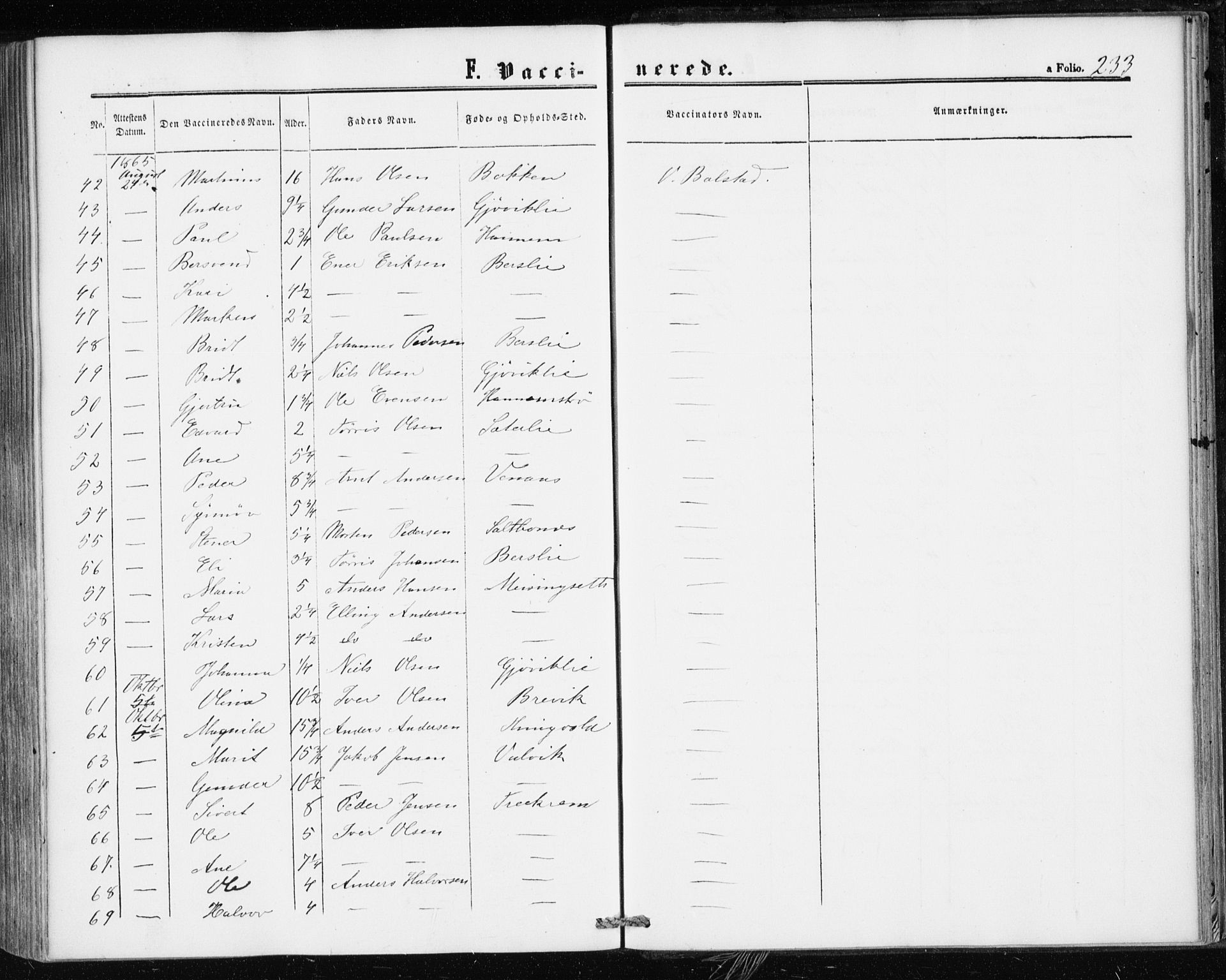 Ministerialprotokoller, klokkerbøker og fødselsregistre - Møre og Romsdal, AV/SAT-A-1454/586/L0985: Parish register (official) no. 586A11, 1857-1866, p. 233