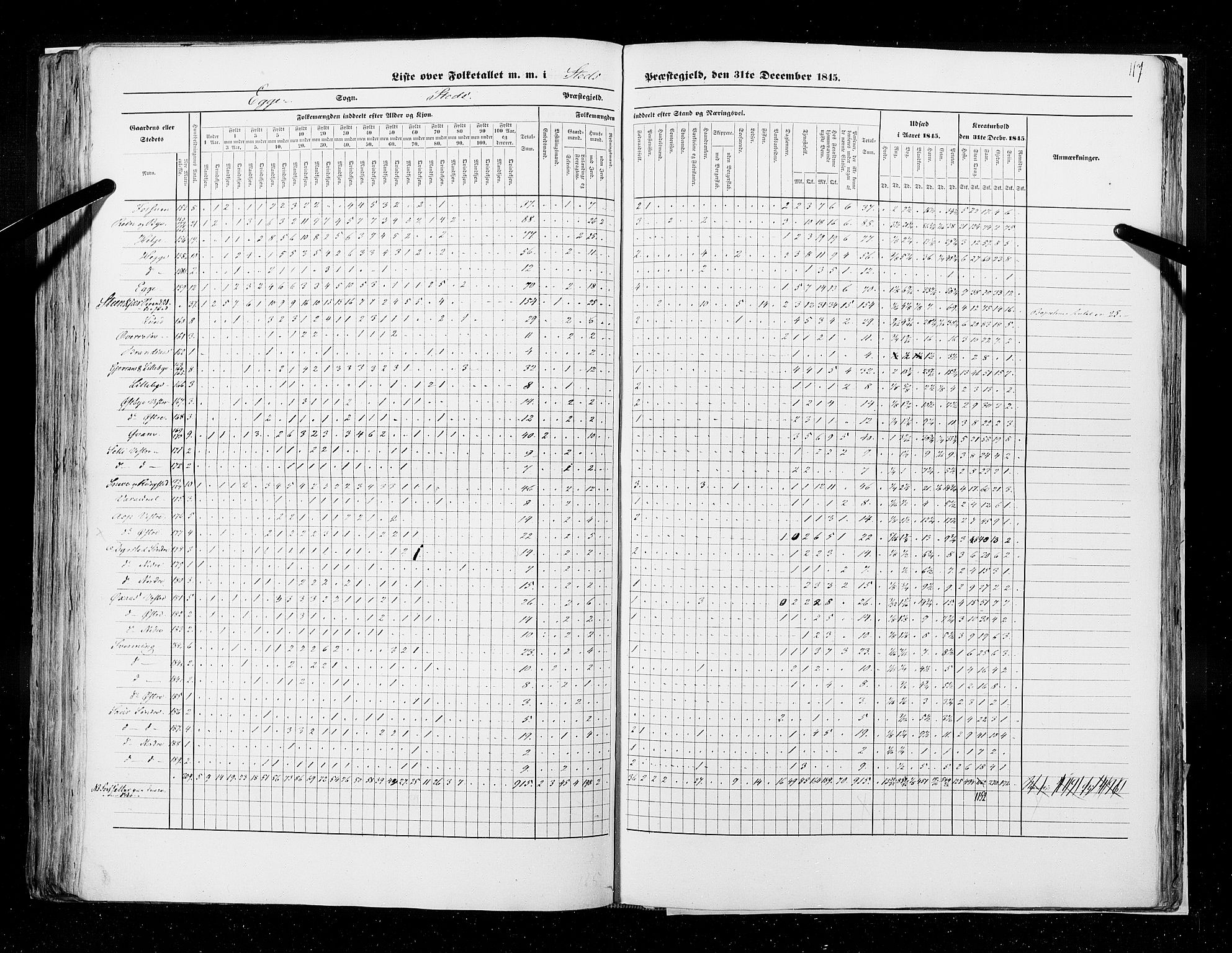 RA, Census 1845, vol. 9A: Nordre Trondhjems amt, 1845, p. 117