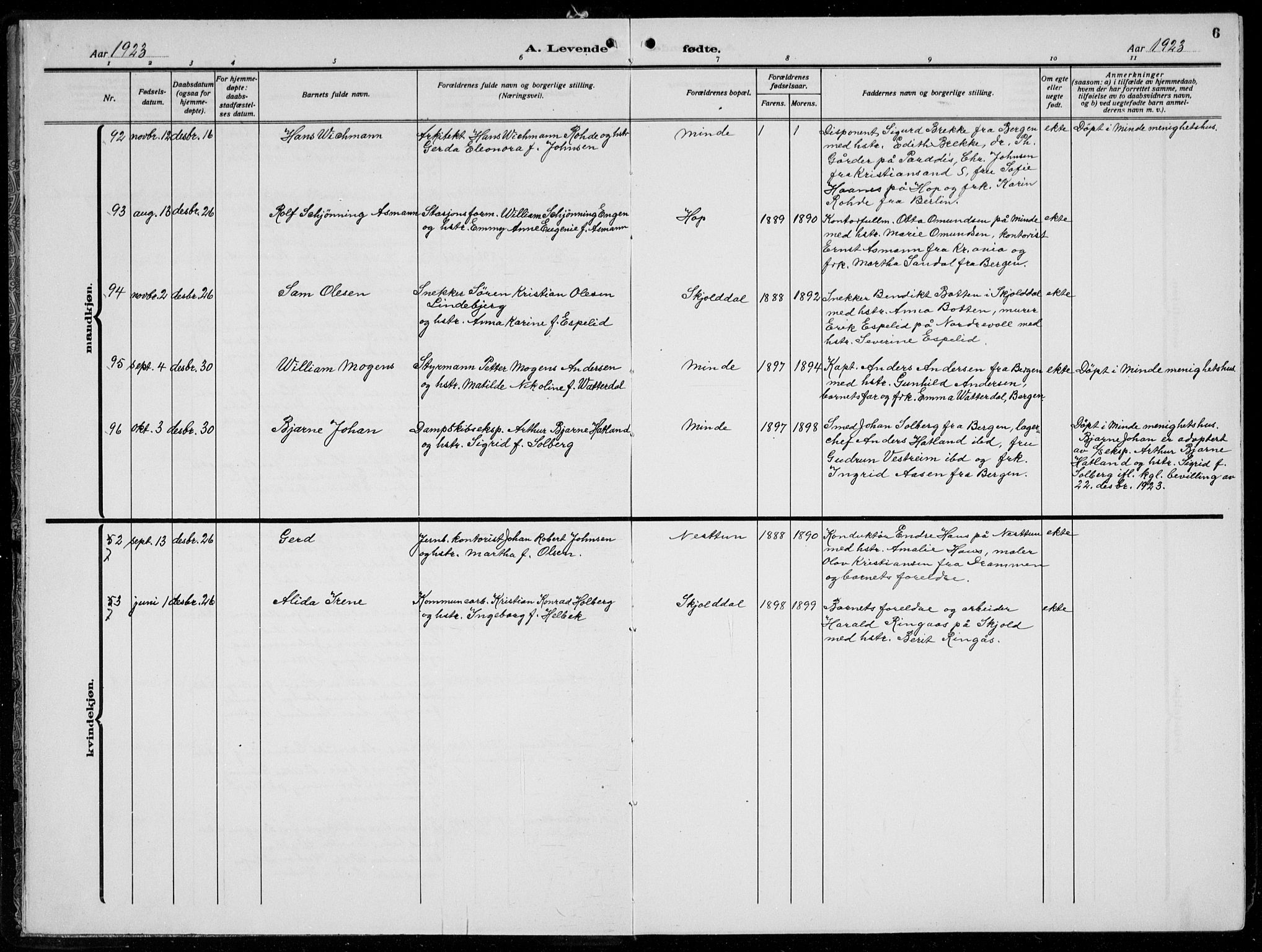 Birkeland Sokneprestembete, AV/SAB-A-74601/H/Hab: Parish register (copy) no. A  8, 1923-1933, p. 6