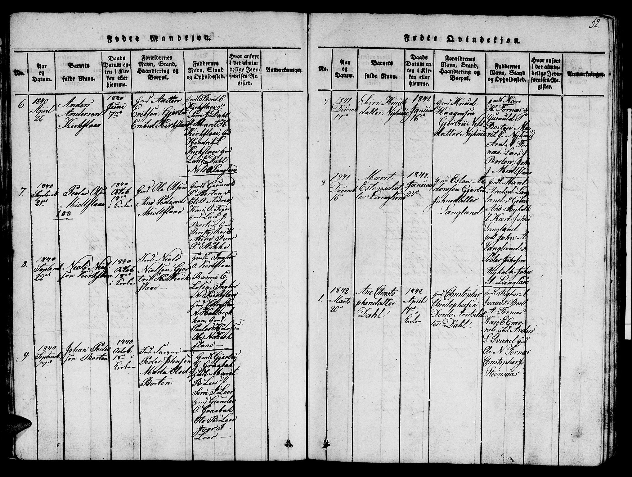 Ministerialprotokoller, klokkerbøker og fødselsregistre - Sør-Trøndelag, SAT/A-1456/693/L1121: Parish register (copy) no. 693C02, 1816-1869, p. 52