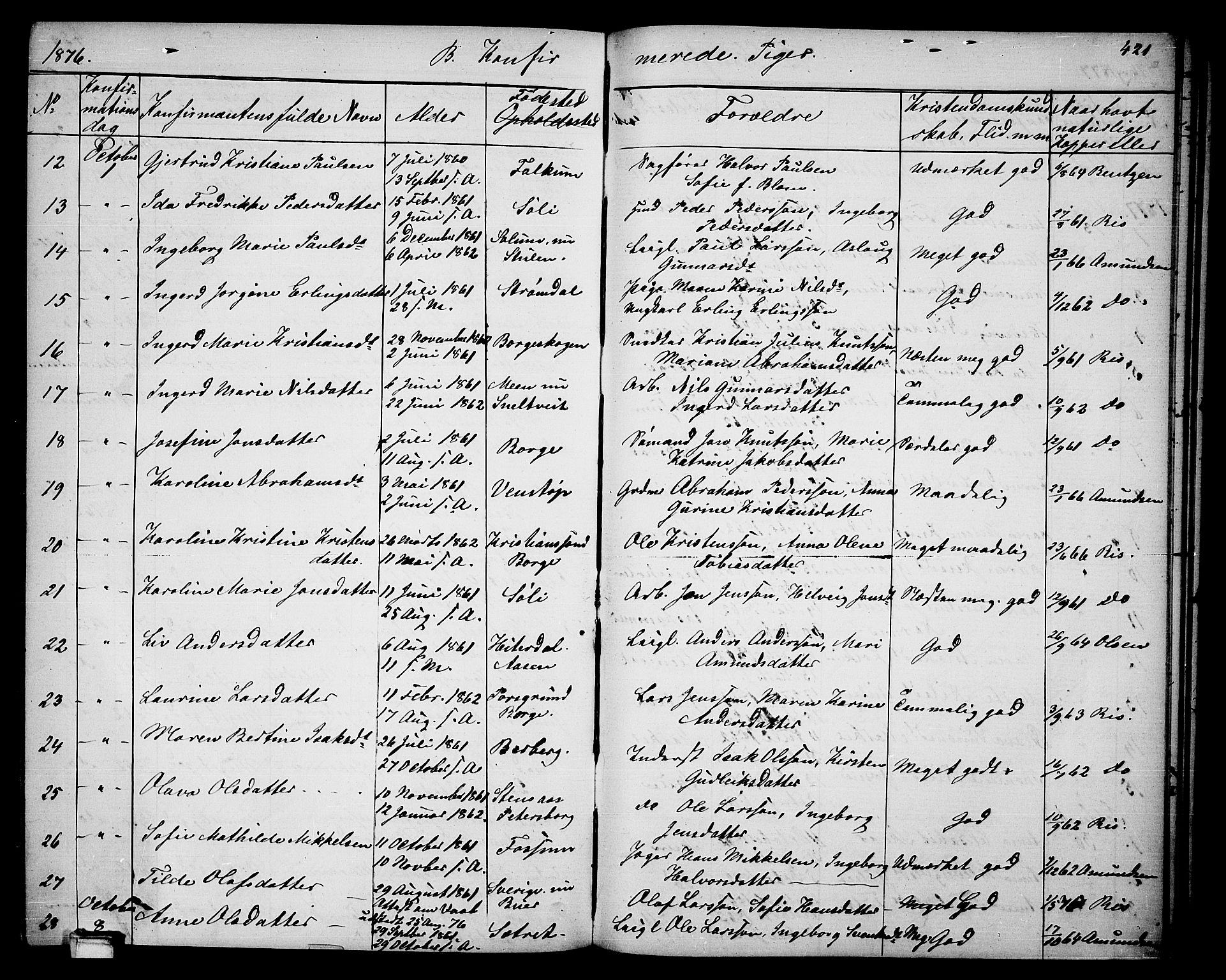 Gjerpen kirkebøker, SAKO/A-265/G/Ga/L0001: Parish register (copy) no. I 1, 1864-1882, p. 421