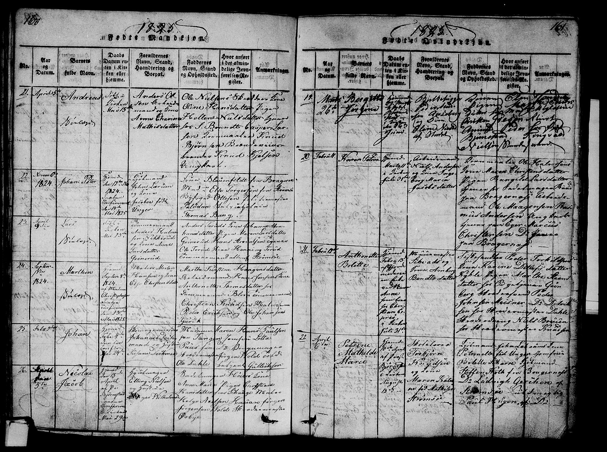 Strømsø kirkebøker, AV/SAKO-A-246/G/Ga/L0001: Parish register (copy) no. 1, 1815-1829, p. 160-161