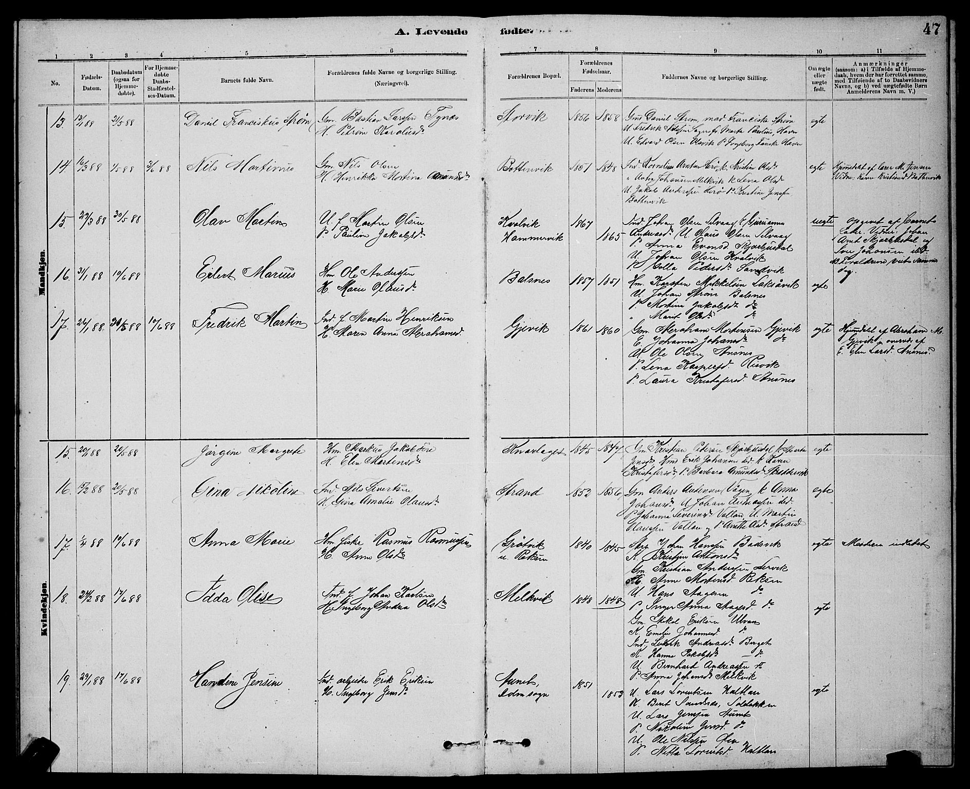 Ministerialprotokoller, klokkerbøker og fødselsregistre - Sør-Trøndelag, SAT/A-1456/637/L0562: Parish register (copy) no. 637C03, 1883-1898, p. 47