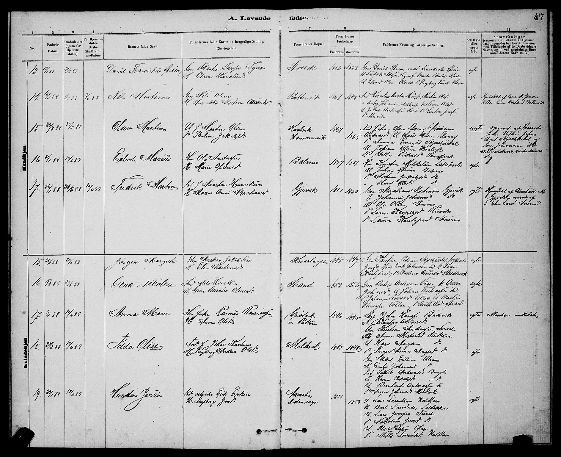 Ministerialprotokoller, klokkerbøker og fødselsregistre - Sør-Trøndelag, AV/SAT-A-1456/637/L0562: Parish register (copy) no. 637C03, 1883-1898, p. 47