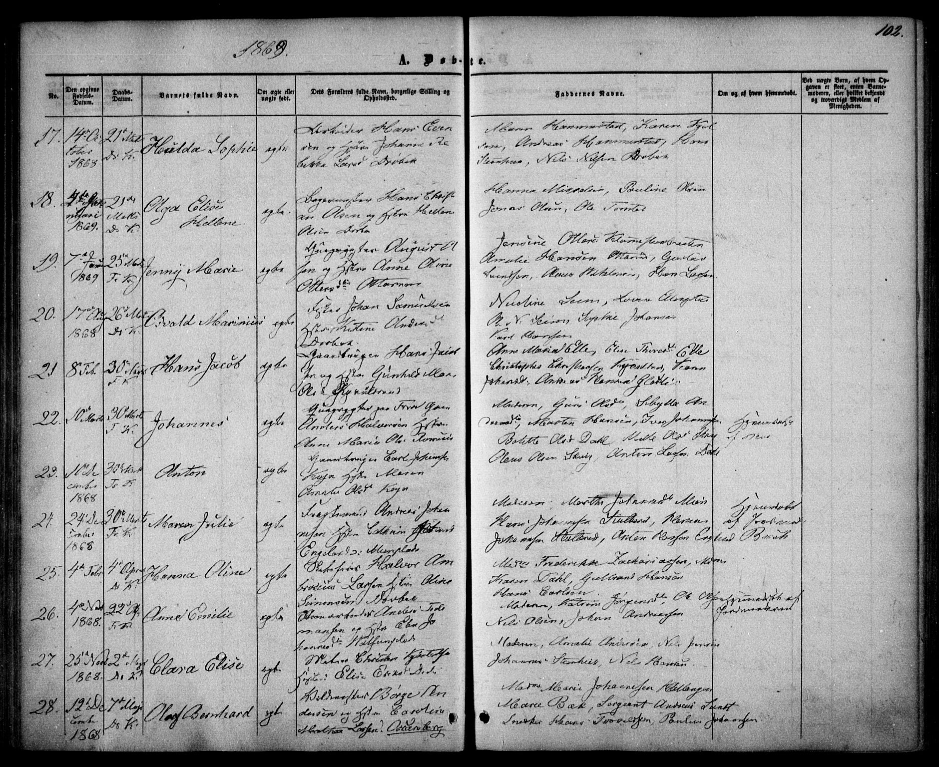 Drøbak prestekontor Kirkebøker, AV/SAO-A-10142a/F/Fa/L0002: Parish register (official) no. I 2, 1858-1870, p. 102