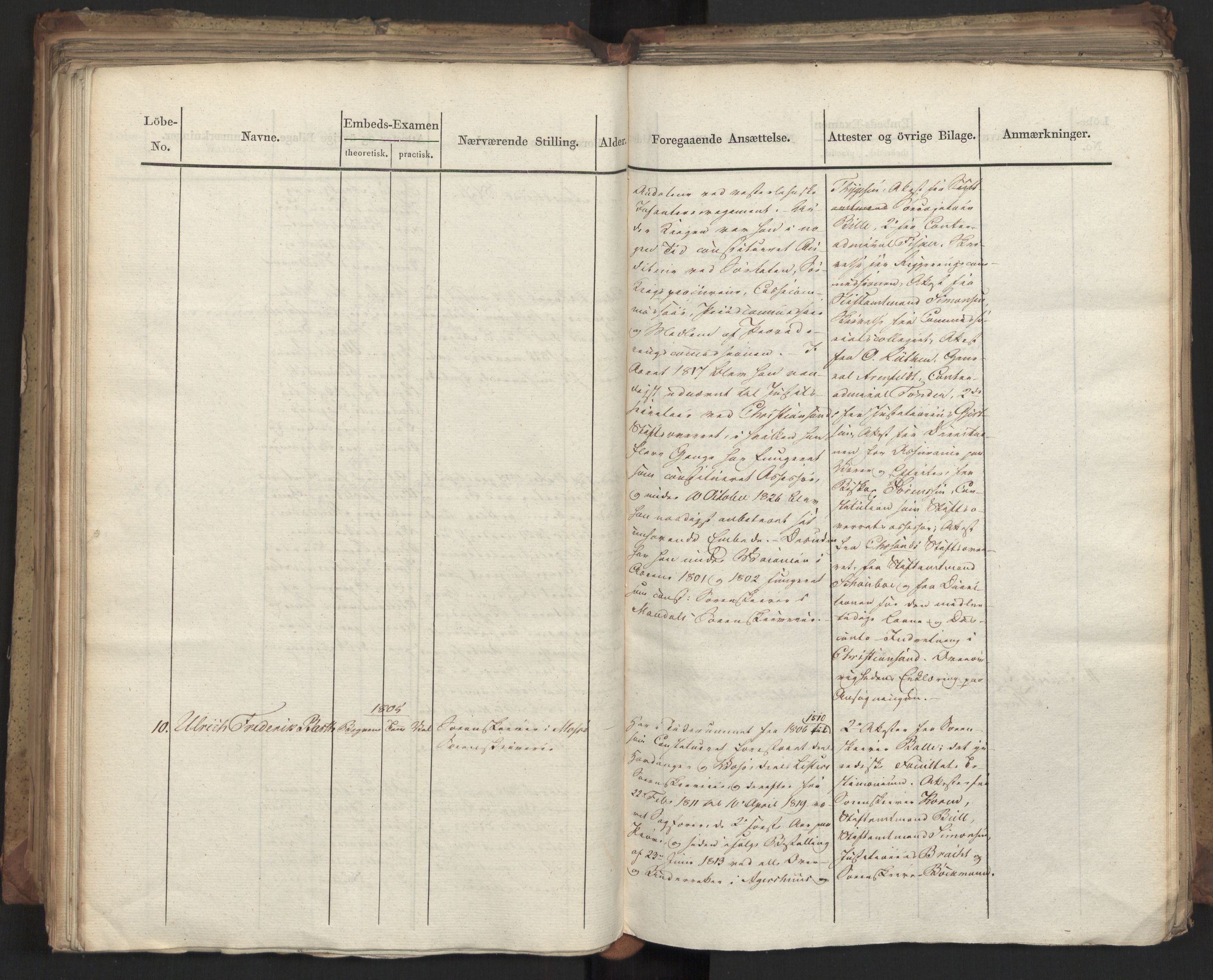 Statsrådsavdelingen i Stockholm, AV/RA-S-1003/D/Da/L0076: Regjeringsinnstillinger nr. 1942-2099, 1832, p. 296