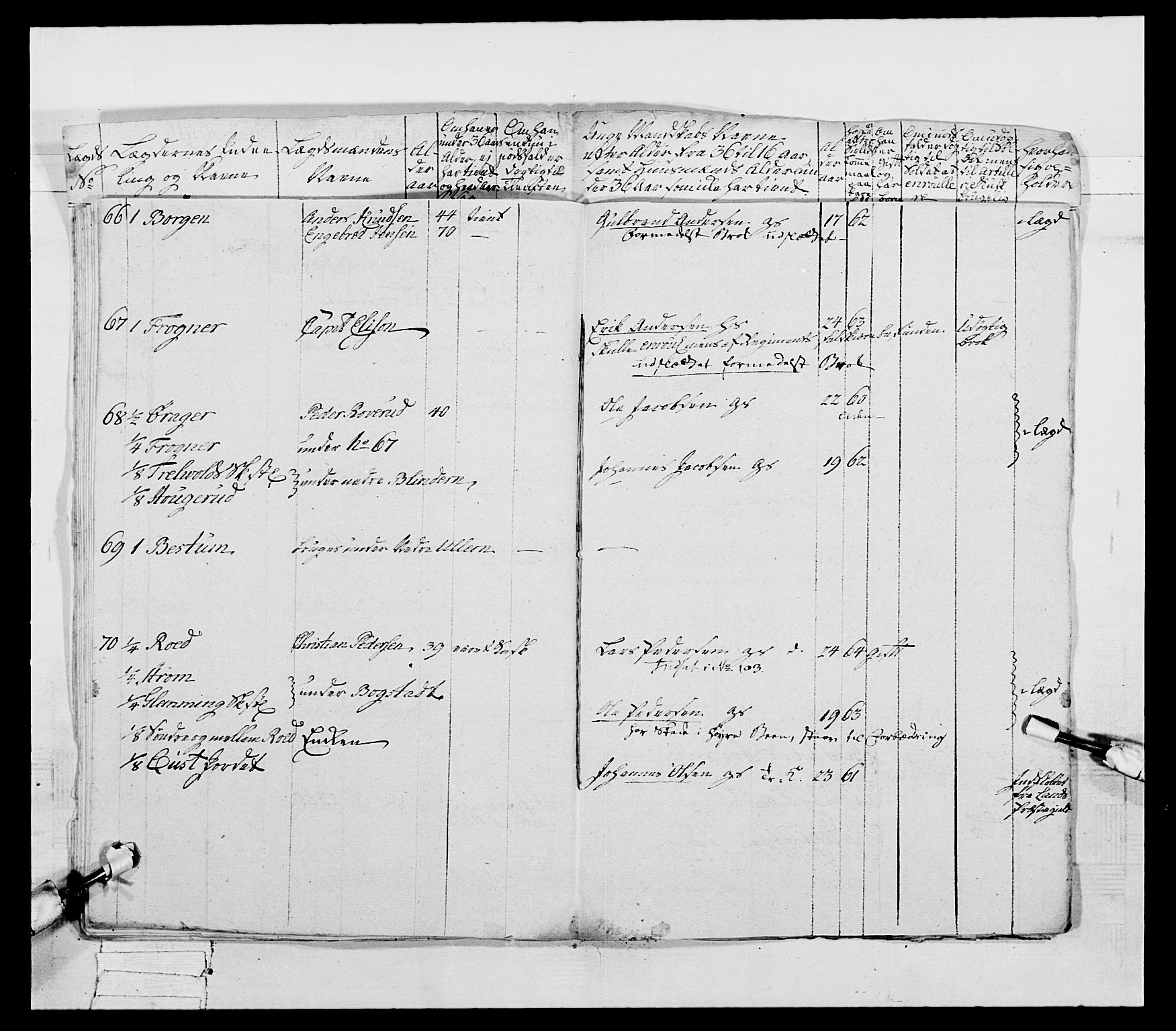 Generalitets- og kommissariatskollegiet, Det kongelige norske kommissariatskollegium, AV/RA-EA-5420/E/Eh/L0039: 1. Akershusiske nasjonale infanteriregiment, 1789, p. 19