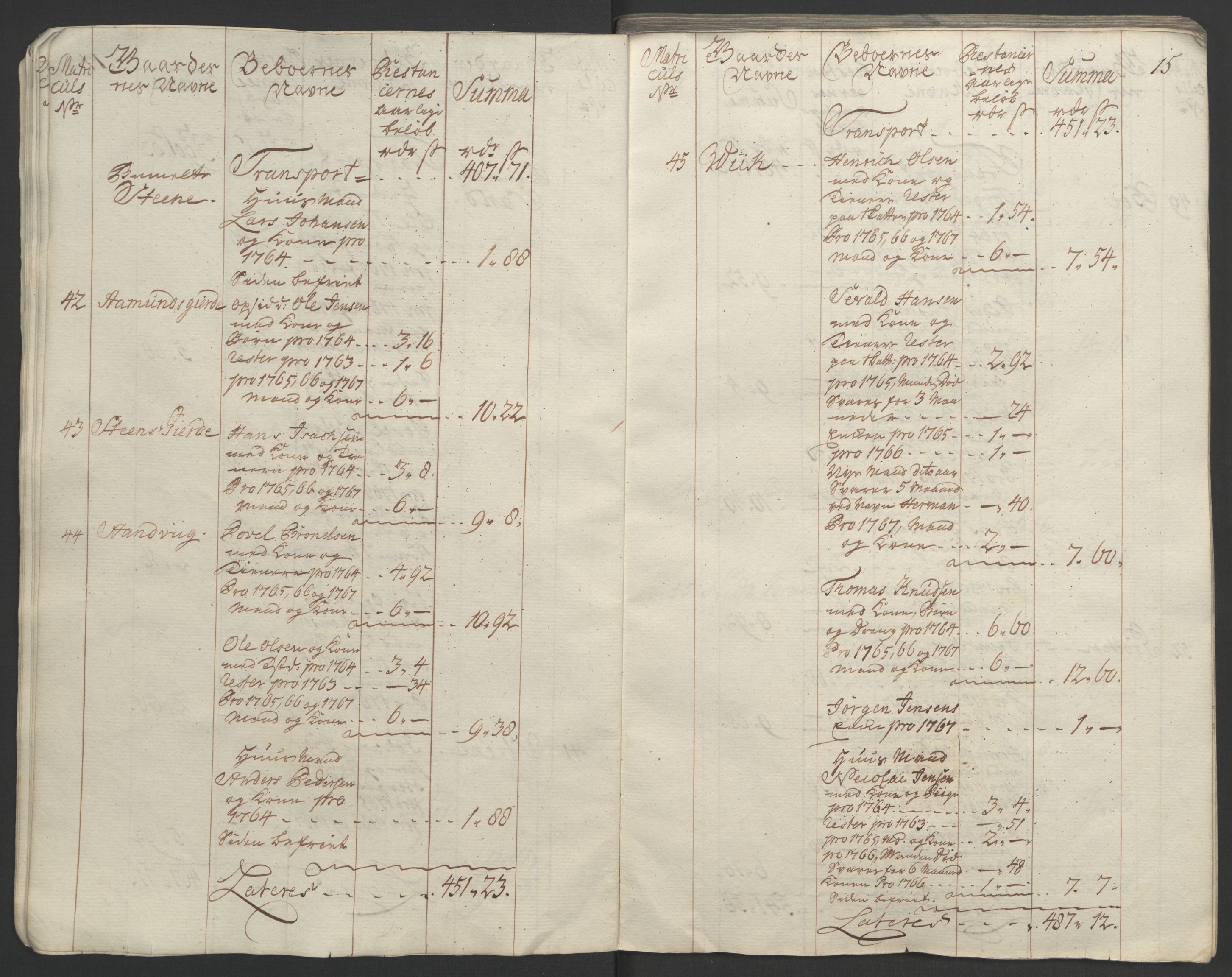 Rentekammeret inntil 1814, Realistisk ordnet avdeling, AV/RA-EA-4070/Ol/L0023: [Gg 10]: Ekstraskatten, 23.09.1762. Helgeland (restanseregister), 1767-1772, p. 17